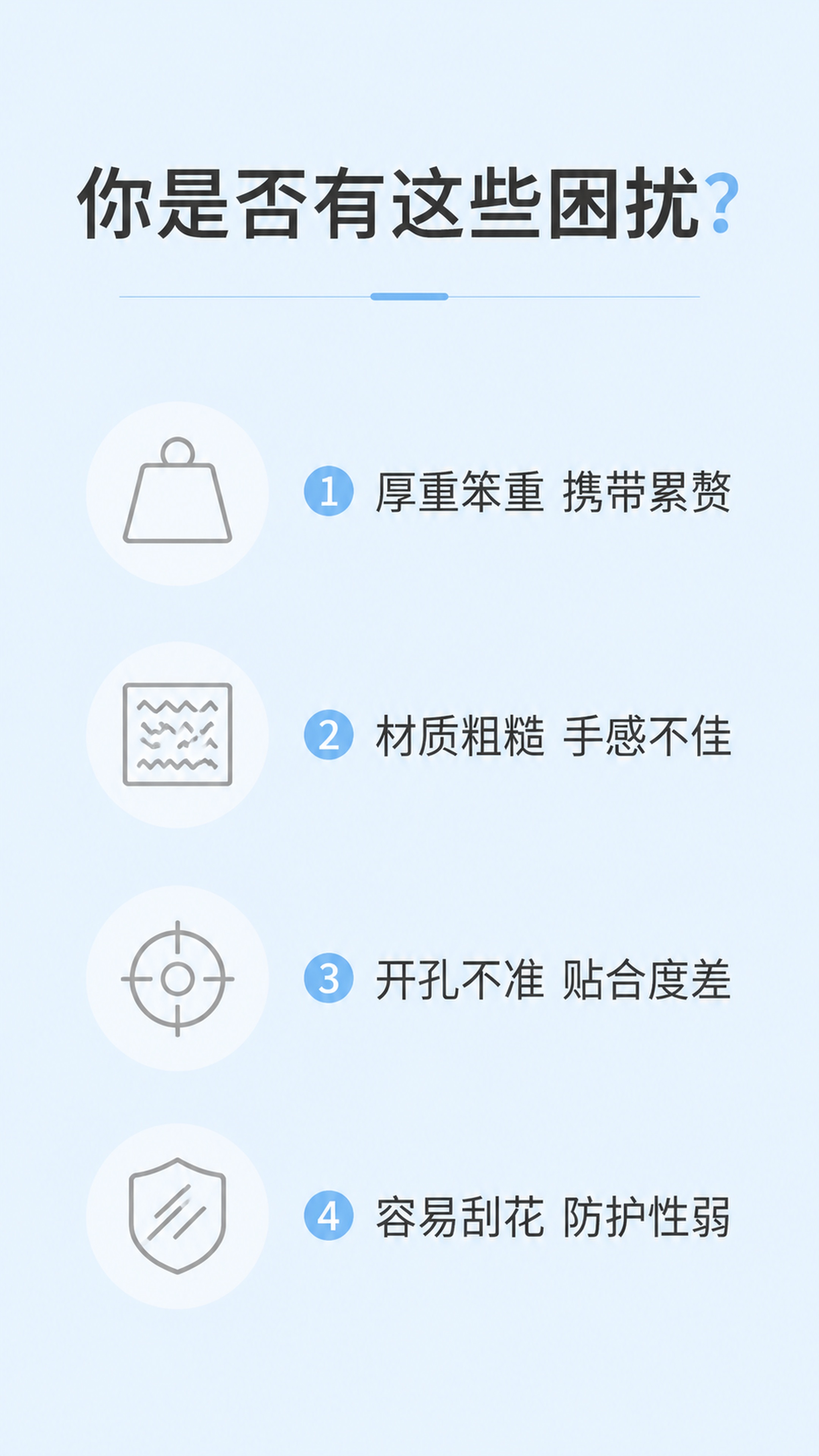 [第2屏] 痛点直击- Kindle保护壳常见使用困扰。无需产… - 图片创意预览