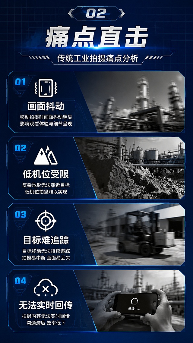 [第2屏] 痛点直击-传统工业拍摄痛点分析。本屏无需展示云台产品，以图文结合方式呈现移动拍摄画面抖动、复杂地形无法低机位拍摄、目标移动无法持续追踪、影像无法实时回传四大痛点。采用高端工业科技风格，深蓝浅蓝渐变网格背景，每个痛点配简约图标和文字说明，字体清晰加粗，移动端可读，符合淘宝详情页规范。配色主色调深空蓝+金属银。比例9:16，4K分辨率。负向提示词：水印，文字错乱，文字过小，元素杂乱