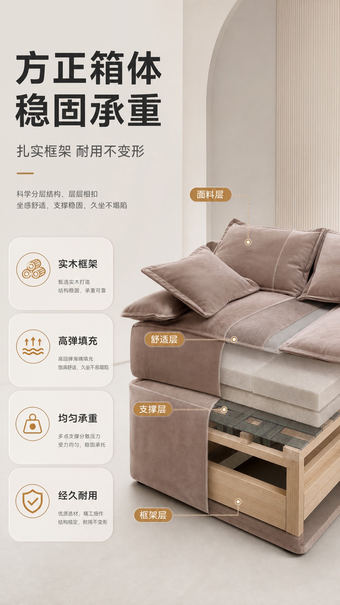 [商品] 使用【图1】浅咖色布艺模块化沙发；保留方正箱体结构、… - 图片创意预览
