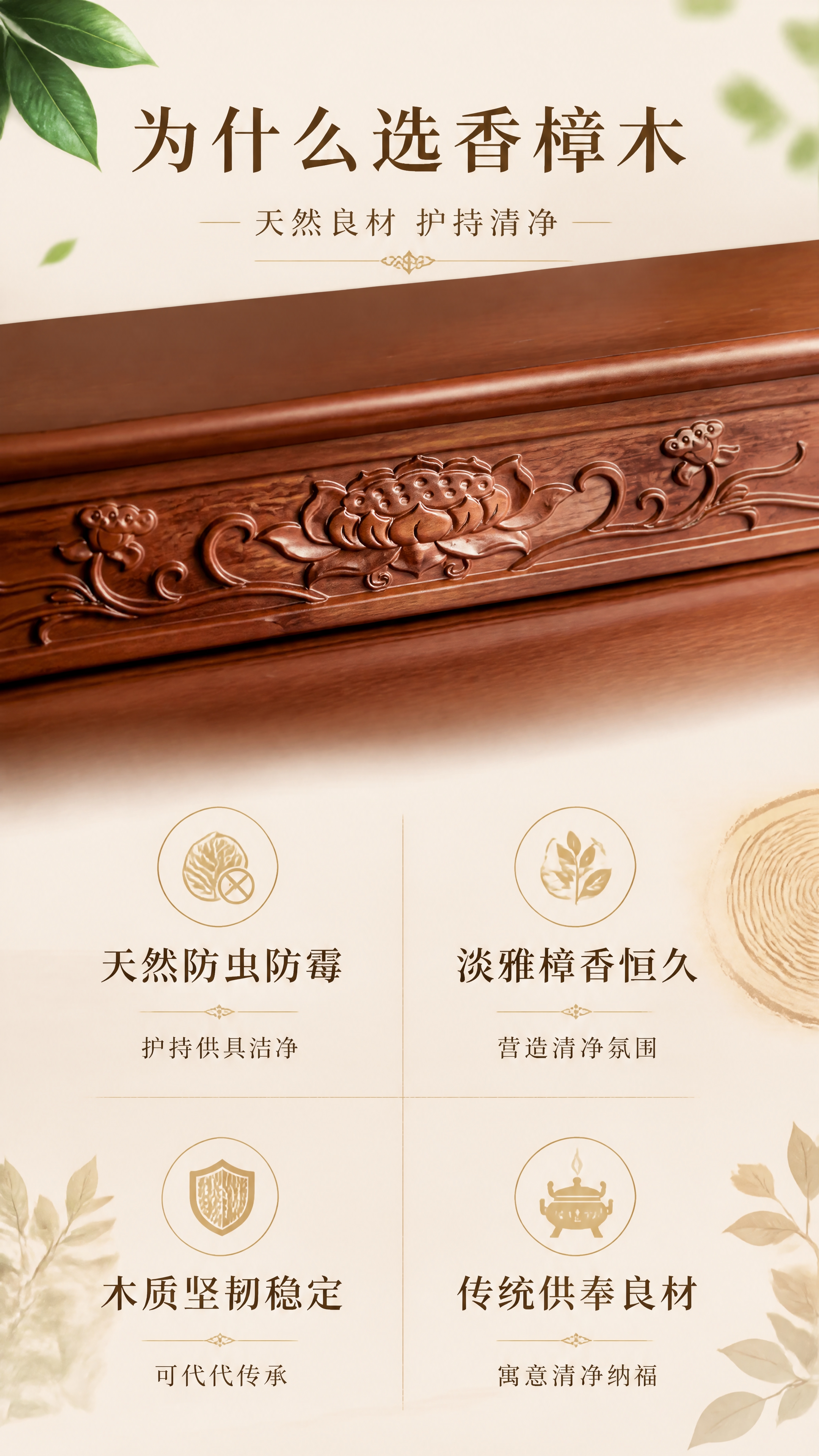 [第3张] 材质解析页-为什么选香樟木。本张使用【图4】作为材… - 图片创意预览