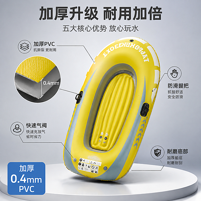 [主图-2] 充气皮划艇核心卖点亮点图。
[氛围风格] 品质功能展示风，专业靠谱，突出材质和结构优势。
[画质] 商业摄影质感、光线柔和均匀、产品清晰真实、细节丰富、画面干净高级。
[元素] 画面主体为黄色单人款充气皮划艇，45度斜侧角度展示，放置在浅灰色渐变背景的展示台上。艇身周围用细引线标注各个核心部位优势：左上引线指向艇身材质，标注加厚PVC；右上引线指向黑色把手，标注防滑握把；左下引线指向充气阀门，标注快速气阀；右下引线指向艇底，标注耐磨底部。艇身左侧有一个圆形放大框，放大展示PVC材质纹理厚度，旁边有厚度示意。**保持充气皮划艇外观（即物理结构、材质质感、黄灰配色、EXPLORER BOAT字样、黑色把手、充气阀门位置）与输入产品图完全一致，杜绝任何变形和色差，精细化处理**。商品主体占比约60%，画面满屏无边框。
[光影] 柔和影棚光，左右双灯布光，主光左上方，辅光右下方补光，艇身材质质感清晰，阴影柔和自然，整体干净通透。
[配色] 主色明黄色（艇身），辅色深灰、浅蓝、白色，专业科技感配色。
[视角构图] 45度斜侧平视，产品居中偏右，左侧留出文字和标注空间，景深较浅，背景虚化突出主体。
[文字版式] 顶部居中主标题"加厚升级 耐用加倍"，深灰色大号粗体无衬线字体；下方副标题"五大核心优势 放心玩水"，中号灰色字体。四个引线标注末端配小图标和文字说明，文字深灰色，清晰可读。左下角有一个蓝色圆角信息卡，内文"加厚0.4mm PVC"，白字大号数字突出。所有文字不遮挡产品主体关键部位。
[输出要求] 1:1比例，文字清晰锐利，超高清商业摄影质感。
[负向提示词] 变形，文字错乱，产品图模糊，背景杂乱，水印，电商平台Logo，多余的手，畸形手。