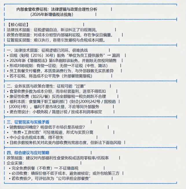 将这张文档图片调整为商务风格，调整文字颜色和版面色调，让整体更专业沉稳、符合商务办公场景，保持原文字内容和排版结构不变预览效果