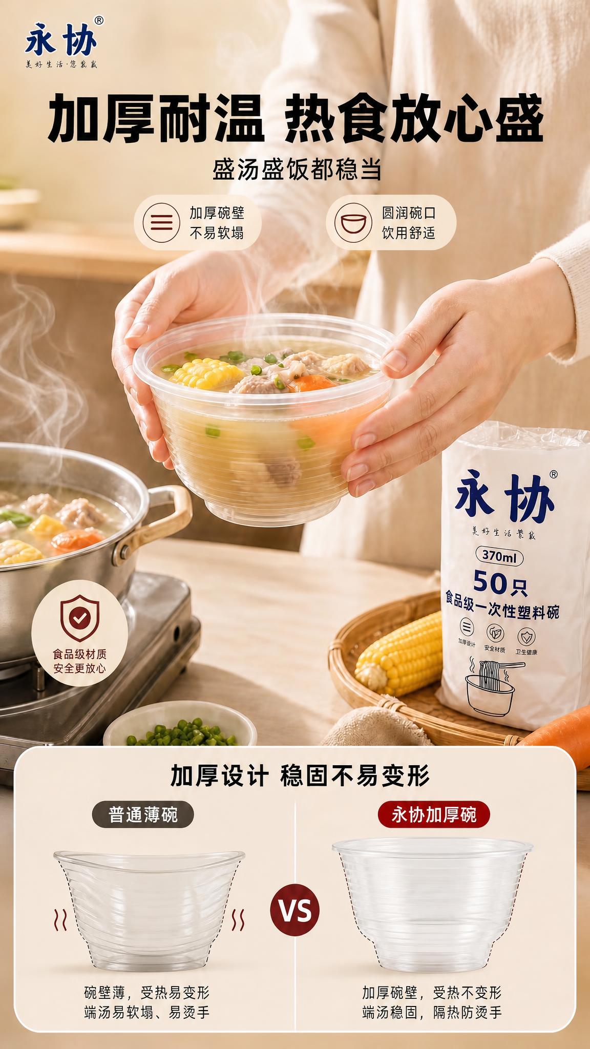 基于这张详情页图片进行修改：删除顶部三个圆形卖点中中间的"耐温… - 图片创意预览