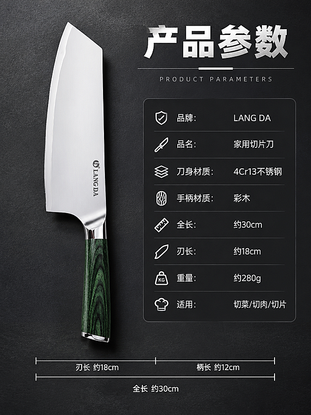 [商品] 使用【图2】LANG DA不锈钢菜刀，绿色彩木手柄；保留刀身完整形状、银色不锈钢材质、绿色木纹手柄、刀身"LANG DA"Logo；商品处理：刀身比例准确，手柄颜色正确。
[画面] 目标：规格参数页，产品标准照+信息卡。构图：左侧为菜刀产品全貌（竖直摆放，刀朝上，柄朝下），占画面约45%；右侧为参数信息卡区域。背景为深灰色带细微纹理的高级背景。底部有尺寸标注线展示刀的总长、刃长、柄长等关键尺寸。
[视觉] 套系策略：风格=深色高级商业厨房摄影风，硬朗质感；标题字=粗黑体，厚重有力；正文字=简洁黑体；主色=深炭灰+木色；背景延展=基于深炭灰做深浅层级、同色渐变和细腻磨砂质感；强调色=金属银白高光+白色尺寸线；标题色=白色；正文色=浅灰色；组件=深色半透明参数卡、白色尺寸标注线、简洁图标；光影=正前方柔光均匀打亮产品，底部有柔和投影。
[文字] 顶部主标题「产品参数」；右侧参数卡内信息：「品牌：LANG DA」「品名：家用切片刀」「刀身材质：4Cr13不锈钢」「手柄材质：彩木」「全长：约30cm」「刃长：约18cm」「重量：约280g」「适用：切菜/切肉/切片」；底部尺寸线标注总长、刃长、柄长；文字均横向排版，清晰可读。
[规格] 图片比例3:4竖版，4K分辨率，负向提示：避免变形、错字、文字过小、刀身比例失调、参数虚构过多、暖黄调、白底。