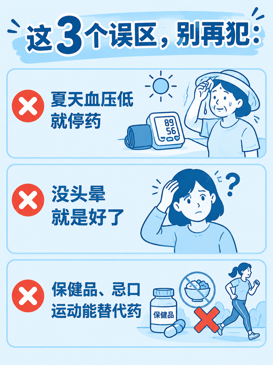 小红书科普笔记配图，医疗蓝线稿插画风，统一风格，生活化科普。画… - 图片创意预览