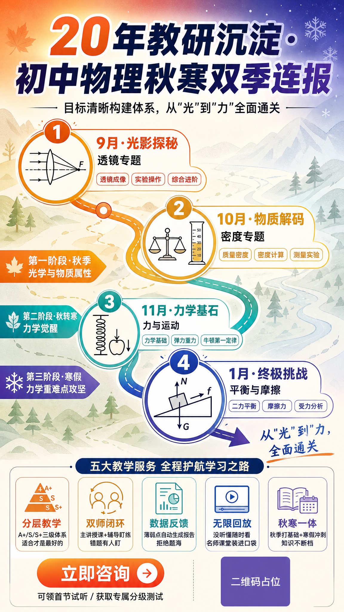 一张初中物理秋寒双季连报课程招生海报，竖版9:16比例，学习通… - 图片创意预览