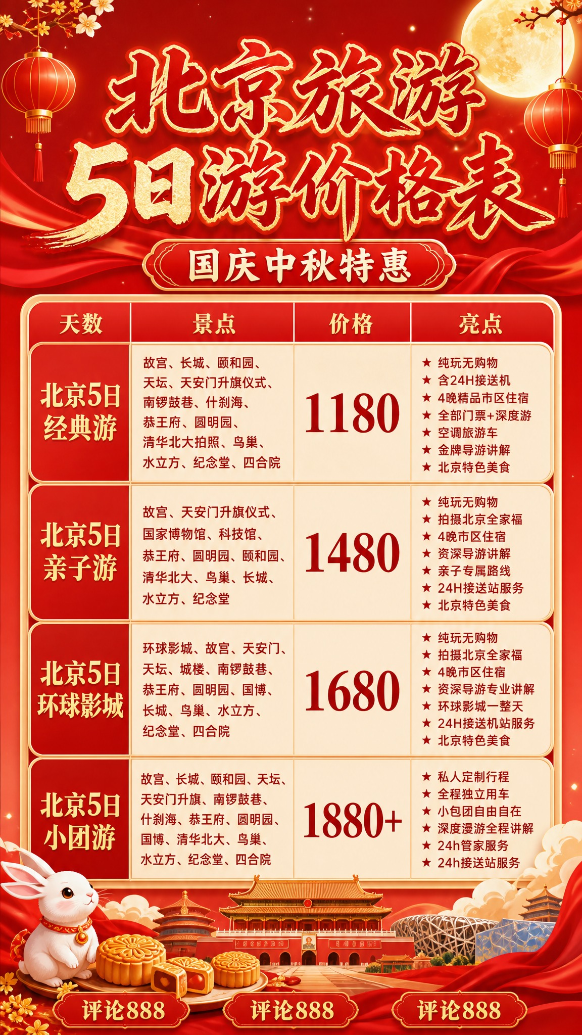 北京旅游5日游价格表海报，竖版9:16，2K高清，喜庆节日风格… - 图片创意预览