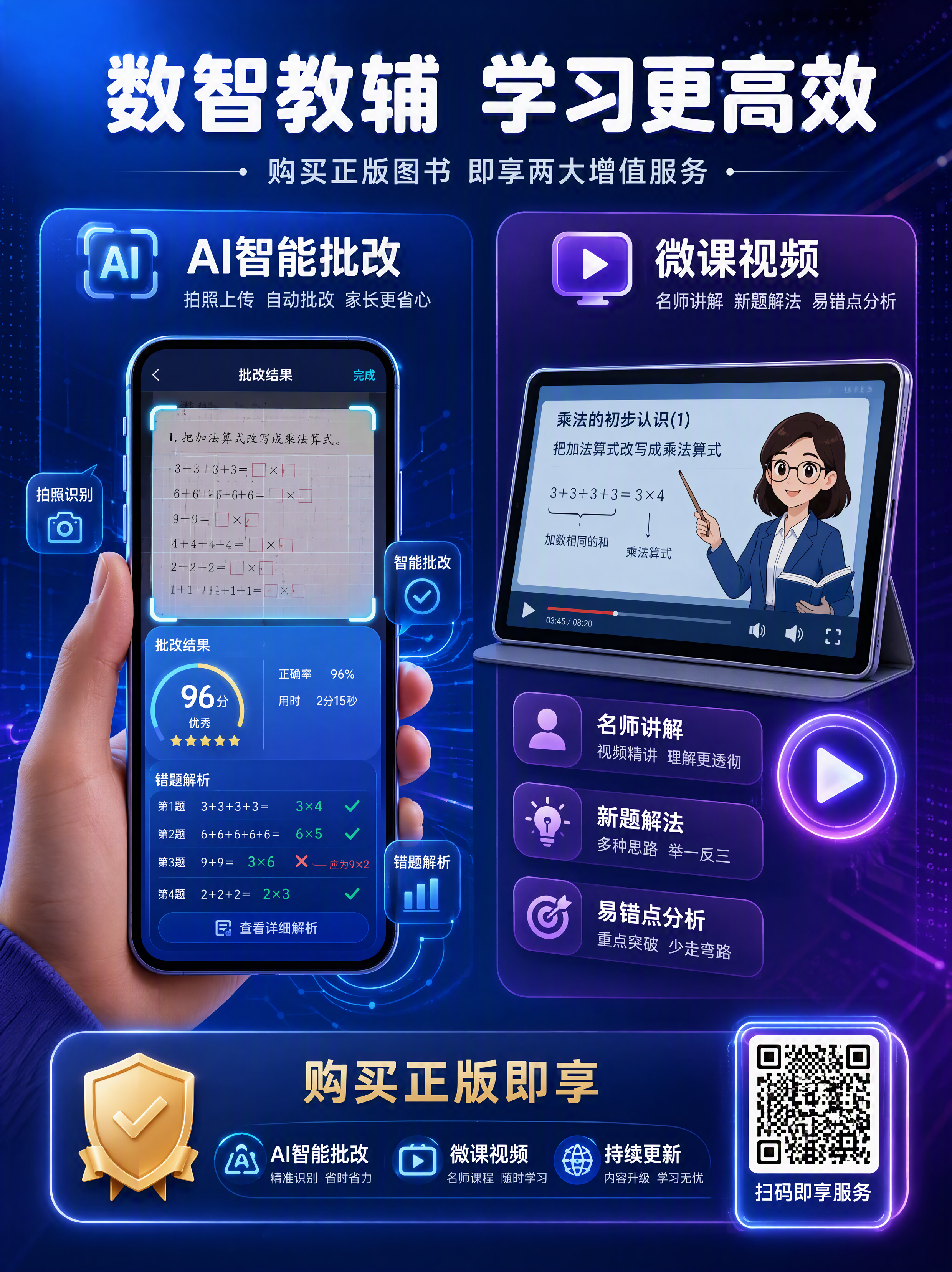 [第7张] 详情页增值服务亮点-AI智能批改+微课视频数智教辅… - 图片创意预览