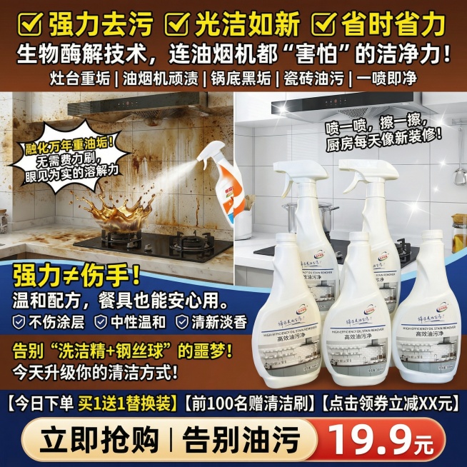 生成300张分别是100张抖音风格100张淘宝风格,100张拼多多风格不同场景的油污净电商主图，价格“19.9元”，比例1:1，文案内容:“融化”万年重油垢！无需费力刷，眼见为实的溶解力, 喷一喷，擦预览效果