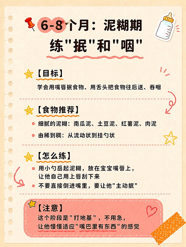 小红书笔记内容图，手账拼贴风，版式精美，小红书笔记封面质感，适合竖屏阅读。背景风格和素材与参考图完全一致：浅黄色网格纸纹理背景（浅米黄底 + 浅灰色细网格线），笔记本质感，左侧有活页本打孔，右下角有橙色波点胶带角装饰，整体育儿手账笔记感、温馨亲切。文字排版：深棕色/深褐色扁平粗黑体，带轻微手写感，非3D立体。板块标题用黄色五角星图标+橙色波浪下划线，板块间用红色虚线分隔，与参考图画风完全统一。

顶部大标题（左侧红色图钉装饰，珊瑚红色圆形色块底圈出月龄数字）：「📌 6-8个月：泥糊期」
副标题（居中，下方橙色波浪下划线）：「练"抿"和"咽"」

【目标】板块（黄色五角星图标+橙色波浪下划线小标题）：
学会用嘴唇抿食物、用舌头把食物往后送、吞咽

【食物推荐】板块（黄色五角星图标+橙色波浪下划线小标题，圆点项目符号）：
· 细腻的泥糊：南瓜泥、土豆泥、红薯泥、肉泥
· 由稀到稠：从流动状到挂勺状

【怎么练】板块（黄色五角星图标+橙色波浪下划线小标题，圆点项目符号）：
· 用小勺舀起泥糊，放在宝宝嘴唇上，让他自己用上唇刮下来
· 不要直接倒进嘴里，要让他"主动抿"

【注意】板块（珊瑚红色圆角便签框，虚线描边，醒目温暖，带黄色小星星装饰）：
这个阶段是"打地基"，不用急，让他慢慢适应"嘴巴里有东西"的感觉

装饰：右上角保留1个奶瓶emoji小贴纸，板块间加手绘小箭头/星星/圈点装饰，emoji不与文字逐字混排。整体氛围：宝妈分享感、温馨提醒、亲切不刺眼。画质：高清细腻，深字浅底强对比，文字完整处于安全区内不可裁切，四周留安全边距。画面比例3:4，4K。