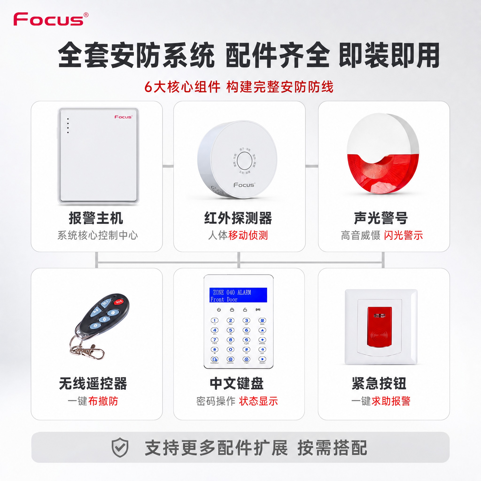 [主图-3] 配件与系统组成图，主题为全套安防配件展示，体现完… - 图片创意预览