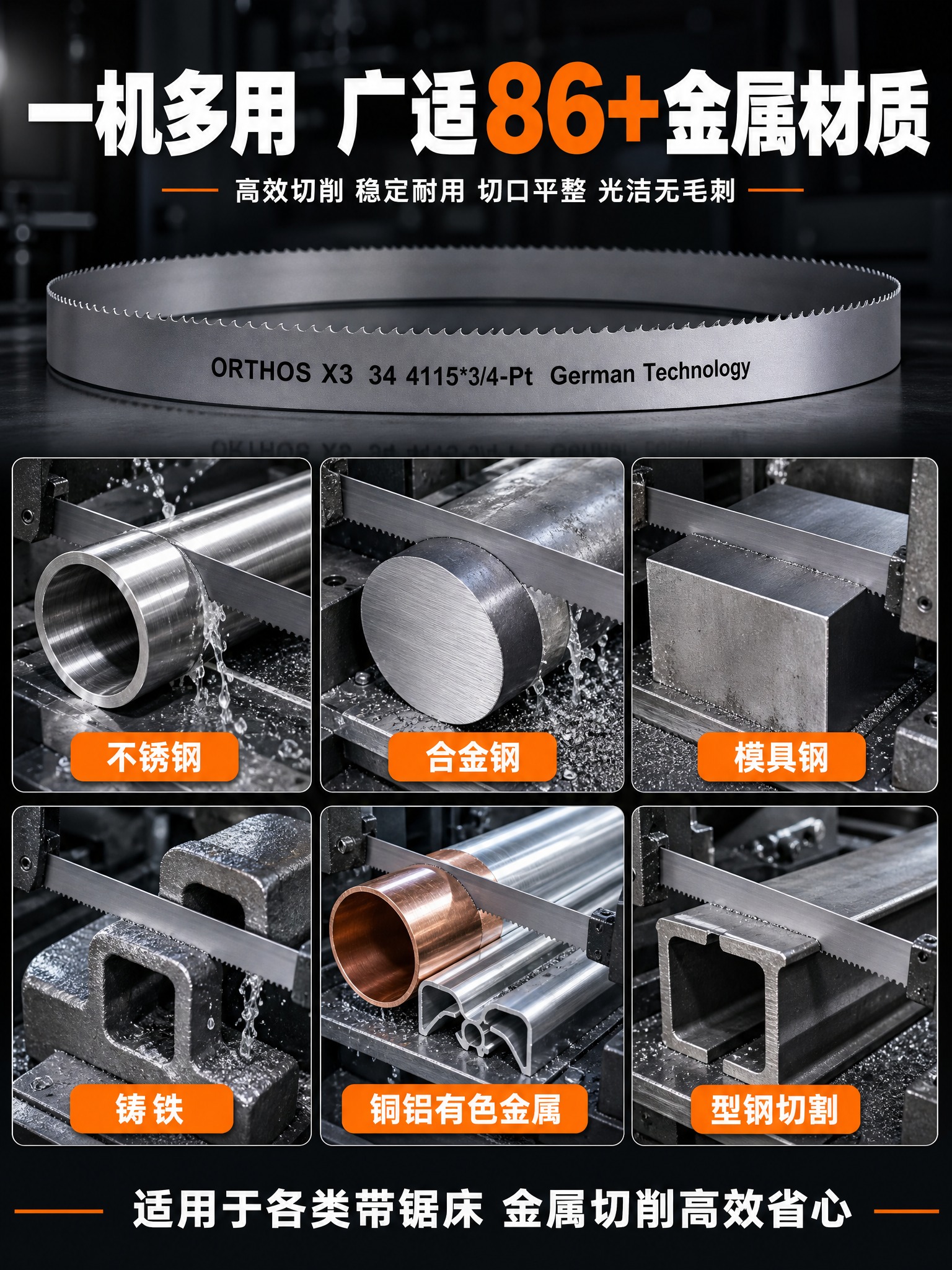 [主图-4] 适用场景与材质展示图，说明带锯条能切割哪些金属材… - 图片创意预览