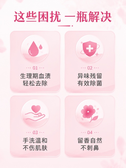 [第7屏] 适用人群与困扰匹配，明确产品适配性，本屏无需主体产品图。
[氛围/风格] 清晰卡片分格展示，浅粉柔和背景，干净易读。
[元素布局] 顶部主标题，中间4格卡片网格排列，每个卡片对应一种常见困预览效果
