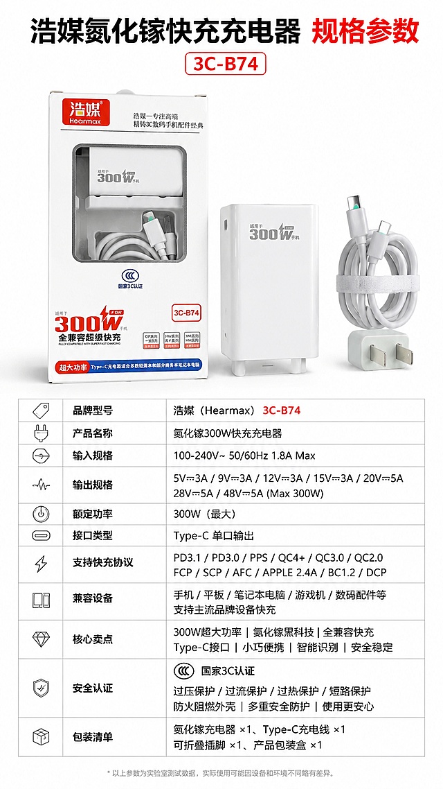 「图片1」，生成详情页，商品名称为浩媒氮化镓充电器，型号：3C-B74; 输入：220V~50Hz 1A; 输出档位：5V=3A / 9V=3A / 12V=3A / 20V=2.25A; 接口：单 USB 口; 额定峰值功率：45W Max ；支持快充协议：PD3.0、PPS 动态调压、QC3.0、华为 SCP/FCP、小米 QC、三星 AFC、苹果 2.4A 通用快充；兼容：iPhone 全系列、华为 Mate/P、小米 / 红米、一加、OPPO/vivo、Switch、45W 以内轻薄笔记本、平板、蓝牙耳机、智能手表；一、氮化镓核心技术差异化卖点：1.第三代 GaN 氮化镓半导体芯片，对比传统硅充头体积更小巧，功率密度更高，桌面、口袋轻松收纳；2.低发热高效转换，电能转化率高达 93%+，满载长时间充电仅温热，不易发烫老化；3.高频低噪电路设计，充电无电流滋滋杂音，直播、听歌无干扰；二、45W 全设备快充卖点：1. 45W 满血 Type-C 单口快充，手机、平板、轻薄本一线通充，不用多带充电器；2.全品牌协议兼容，华为、苹果、小米、一加手机均满速闪充，无慢充弹窗；3.实测快充速度参考：iPhone15/16 系列 30 分钟充 60%+；华为 Mate70 30 分钟充 68%；45W 轻薄本半小时回血 40%；三、安全合规耐用卖点：1.整机通过国标 3C 强制认证，京东上架合规，质检无忧；2.V0 级阻燃防火外壳，高温不熔化；内置智能温控芯片，超温自动断电保护电池；3.五重智能电路防护：过压 / 过流 / 短路 / 过热 / 防漏电，长期使用不伤手机电池；4.稳定宽幅电流适配家用 220V 市电，居家办公稳定输出；特别指出：适用于300W手机快充！适配京东平台，单图比例为9:16，需求屏数为8张。「图片1」「图片1」「图片1」「图片1」「图片1」「图片1」「图片1」「图片1」