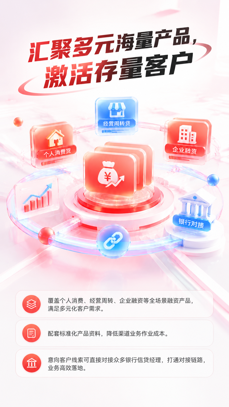 参考图片的未来科技感3D立体风格，生成贷款超市产品宣传海报，竖… - 图片创意预览
