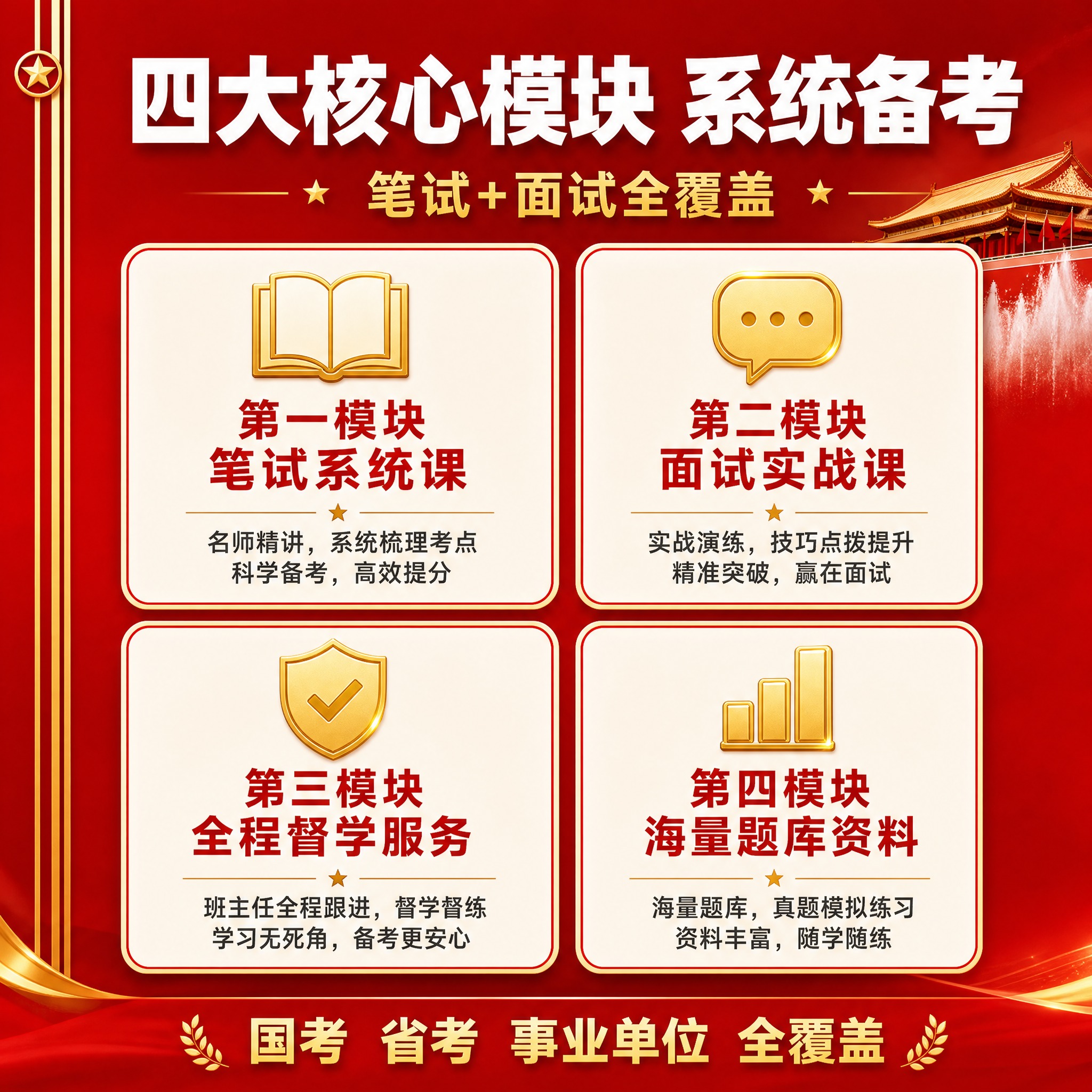 [主图-3] 课程亮点与内容结构 四大模块系统备考 [统一基调… - 图片创意预览