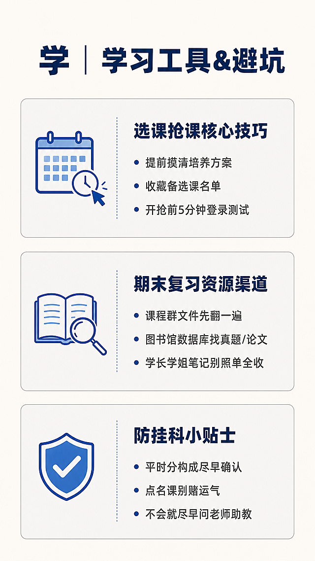 [第8屏] 学｜学习工具&避坑页，XX大学新生生存指南干货清单页。[氛围/风格] 简洁干货风，信息突出，排版清爽。[元素布局] 顶部大标题“学｜学习工具&避坑”，页面主体用三个卡片式区域分别展示：1.选课抢课核心技巧，2.期末复习资源渠道，3.防挂科小贴士，每个卡片配一个简约对应图标，卡片之间用留白分隔，整体信息分组清晰，一目了然。[光影质感] 均匀柔光，卡片边框清晰，文字锐利，整体干净平整。[配色色系] 浅米白背景，卡片浅灰色底，标题深蓝色，图标蓝色，文字深灰色，整体配色简洁统一。[视角构图] 9:16竖版，三个卡片从上到下依次排列，每卡片占据约三分之一高度，上下左右留足边距。[文字版式] 顶部大标题加粗，每个卡片内标题加粗，要点用短句，行数控制在3行以内，字号适中，手机端清晰可读。[比例分辨率] 9:16竖版，4K分辨率，文字清晰可辨。[负向提示词] 卡片变形，文字重叠，颜色杂乱，水印，背景模糊，排版拥挤
