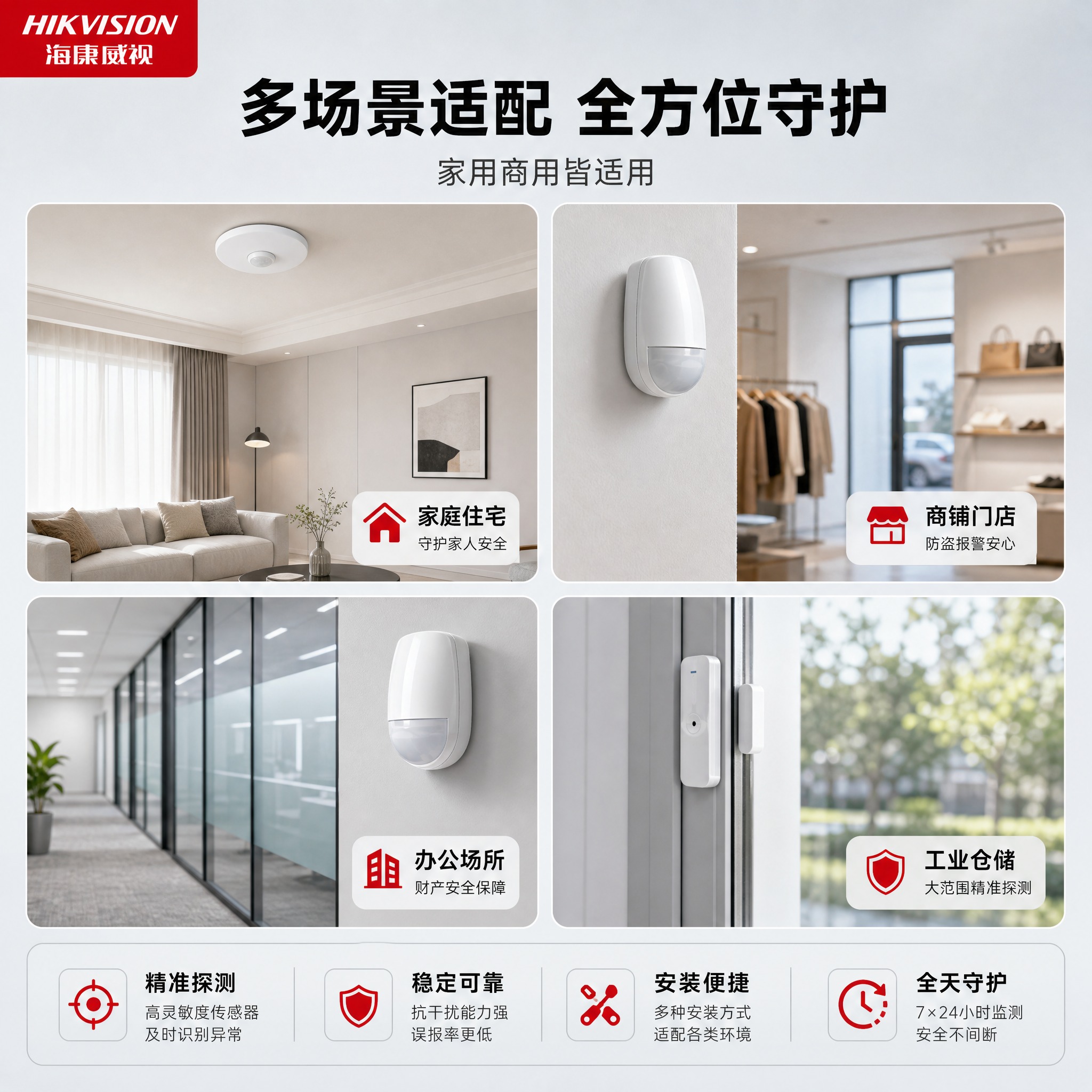 [主图-4] 海康威视探测器-系列 · 真实使用场景与多场景适… - 图片创意预览