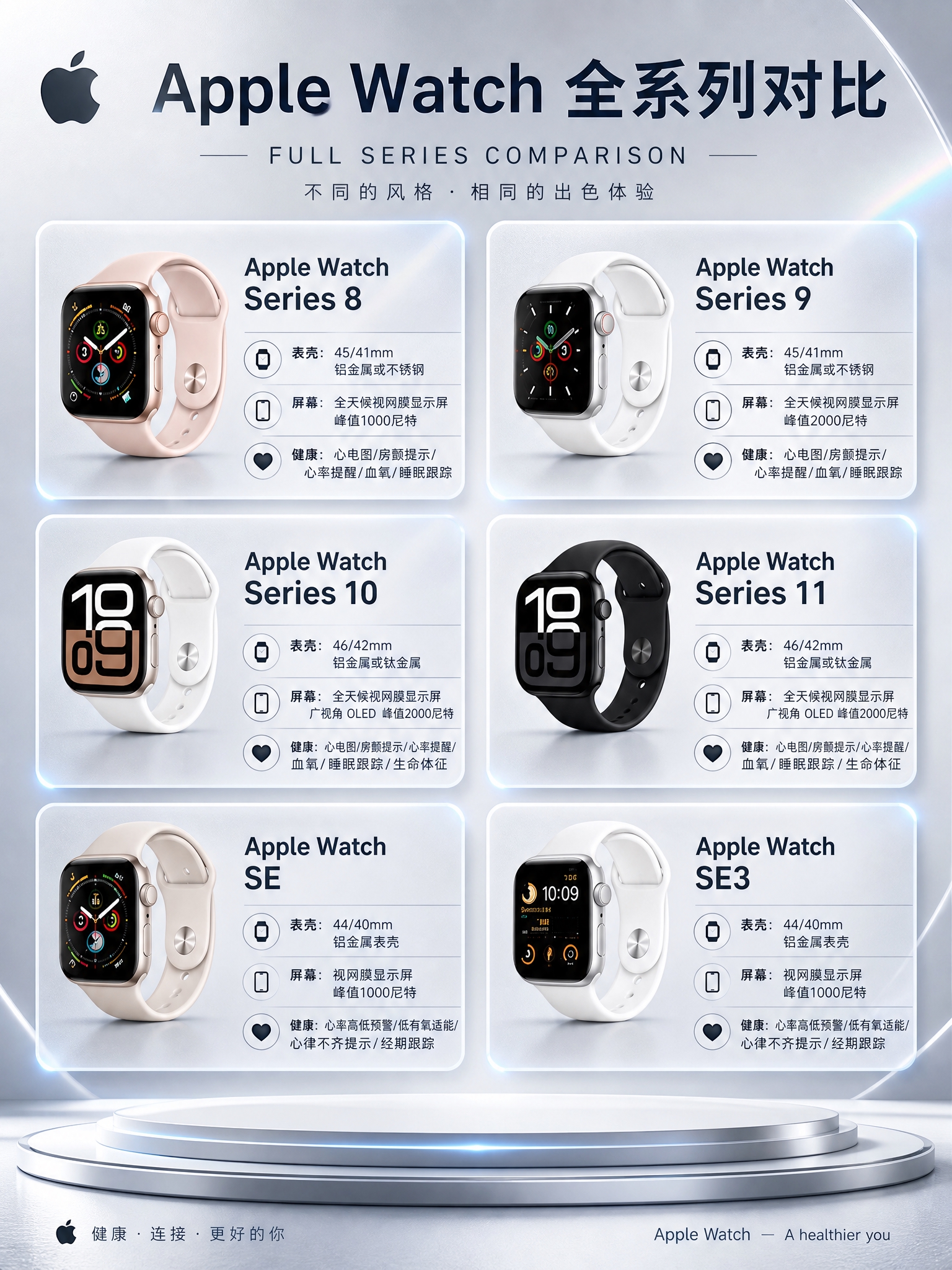 3:4竖版商业数码海报，科技轻奢风，8K高清商业渲染，文字清晰… - 图片创意预览
