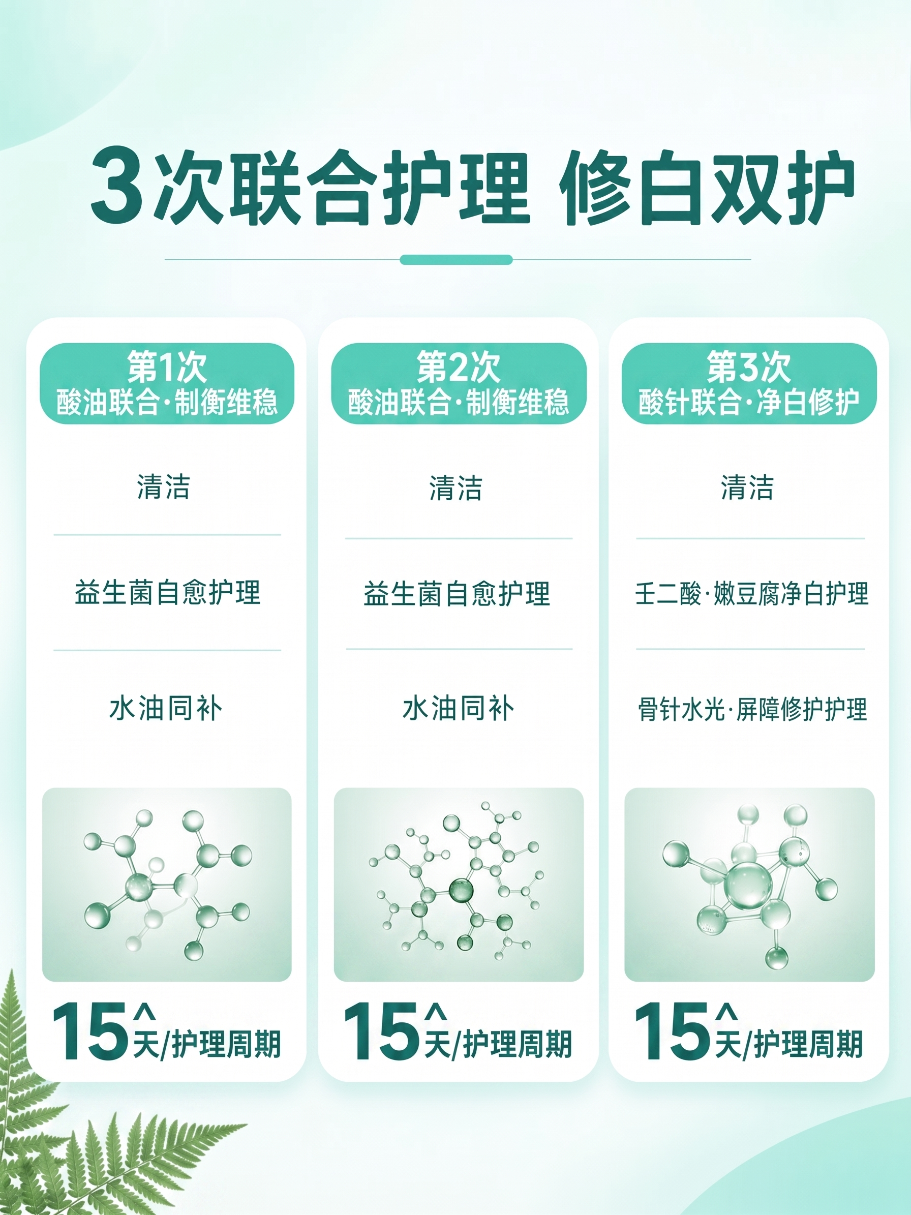 第一次、第二次、第三次与旁边的。子承上下排版。字体适度放大。另… - 图片创意预览