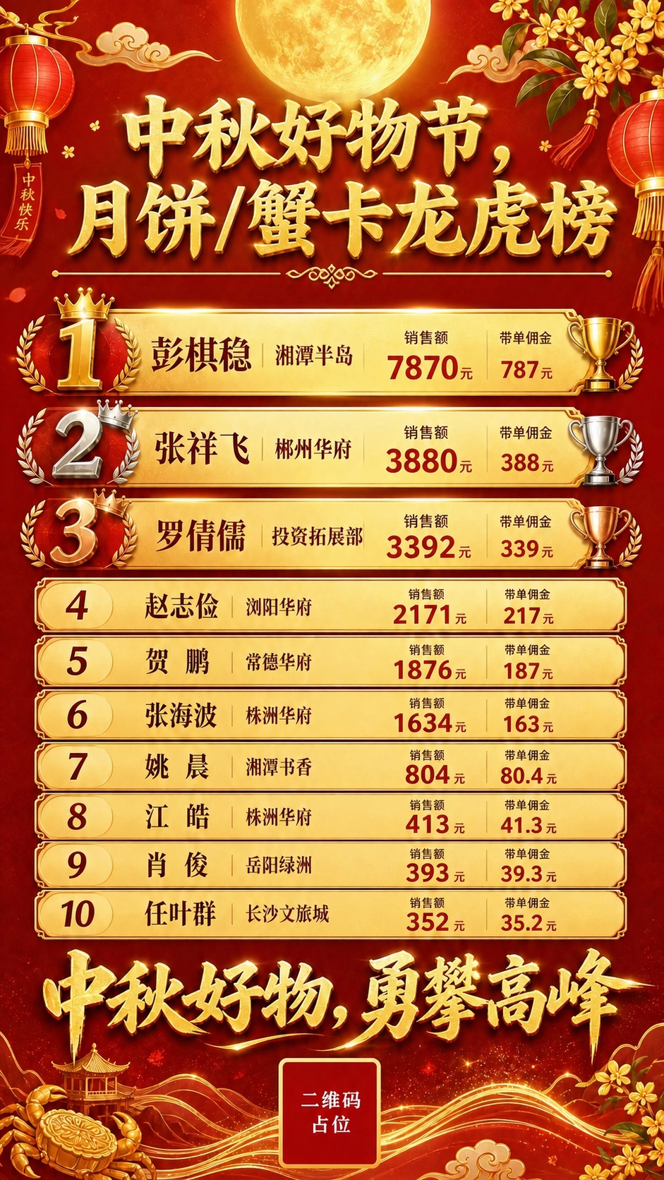 稿定 AI 图片作品 - 图片创意预览