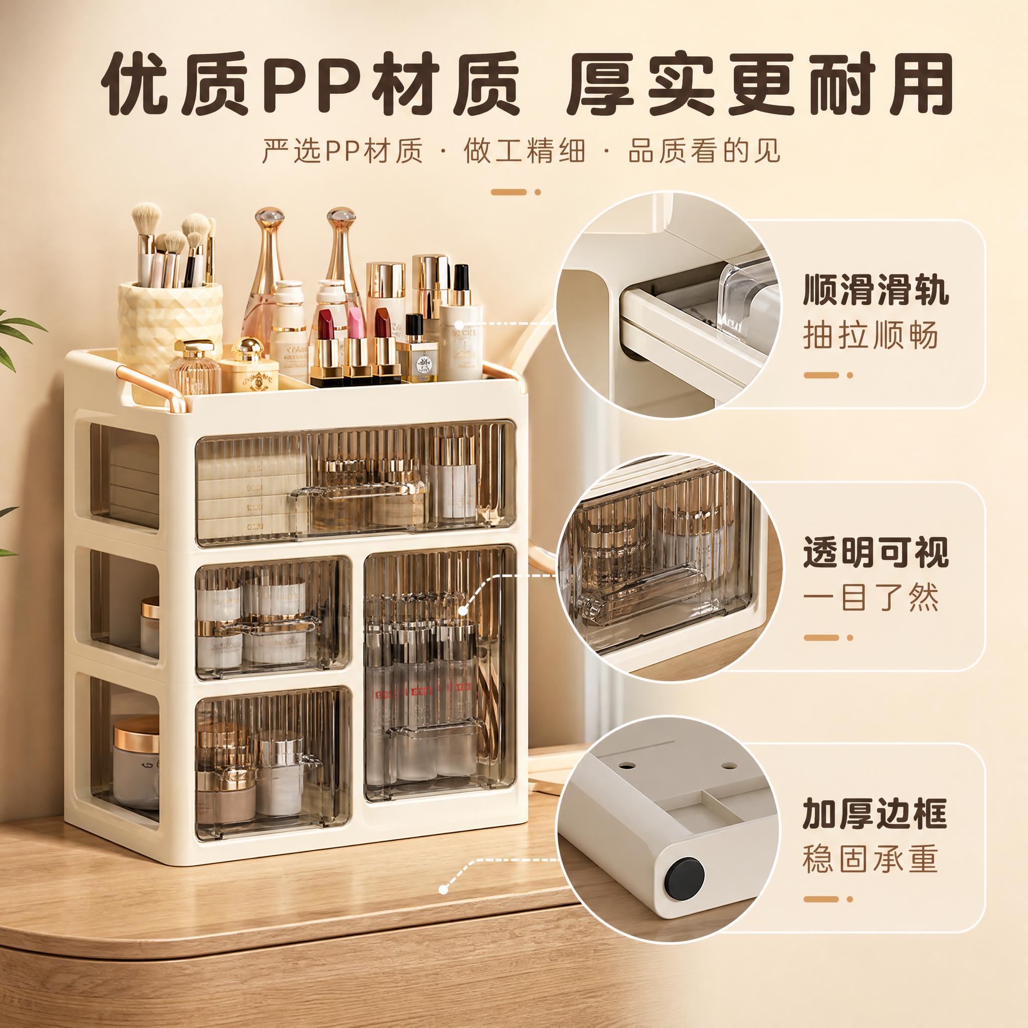 [主图-3] 化妆品收纳盒材质细节与品质展示，突出优质PP材质… - 图片创意预览