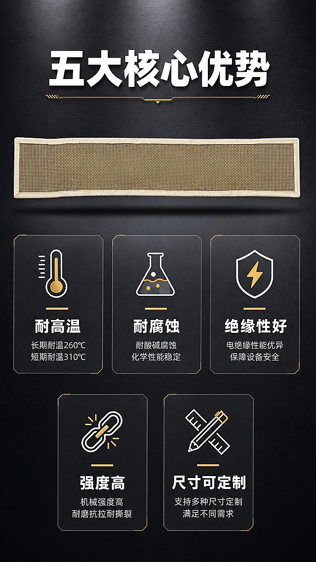 [商品] 使用【图1】PEEK滤网；保留产品的长条形网状结构、棕褐色PEEK材质、白色织物包边、网孔纹理；产品外观与上传图保持一致。
[画面] 目标：清晰展示5大核心卖点。产品横向置于画面上方约35%区域，做轻微悬浮效果；下方为5个卖点图标卡，分两排排列（上3下2或上2下3）；每个图标卡含工业风线性图标+卖点文字；背景为深炭灰色渐变，卡片为深色半透明底带细边框；整体版式精美，层级分明。
[视觉] 套系策略：风格=工业风专业商业摄影，硬朗科技感；标题字=粗黑体，厚重有力；正文字=简洁无衬线体；主色=深炭灰；背景延展=深炭灰到黑色渐变，叠加细腻金属拉丝纹理；强调色=暖金色/琥珀色，仅用于小面积图标、引线和标签点缀；标题色=纯白色；正文色=浅灰色；组件=深色半透明信息卡、细线引线、工业风线性图标；光影=顶部柔光均匀打亮，卡片有轻微投影。
[文字] 顶部主标题"五大核心优势"；5个卖点分别为："耐高温"、"耐腐蚀"、"绝缘性好"、"强度高"、"尺寸可定制"；每个卖点配对应工业风图标；文字全部横向排版，清晰可读，字号保证手机端可读。
[规格] 图片比例9:16竖版，2K，避免变形、错字、文字过小、卡通风格、卖点图标模糊。