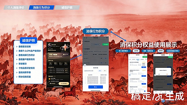 将三张图片合并为一张长海报，保持原有内容布局，统一红色奔马背景风格