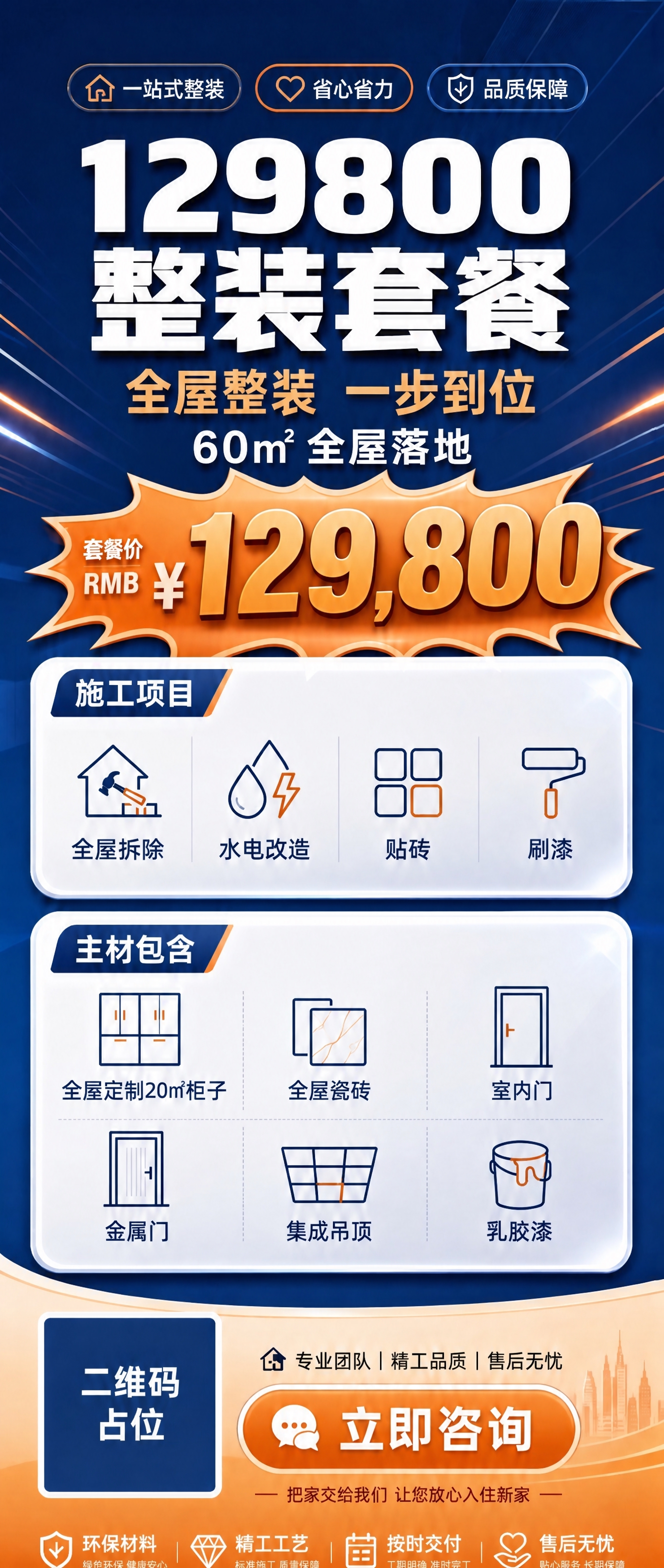 基于这张整装套餐海报进行内容优化修改： 1. 将所有"1098… - 图片创意预览