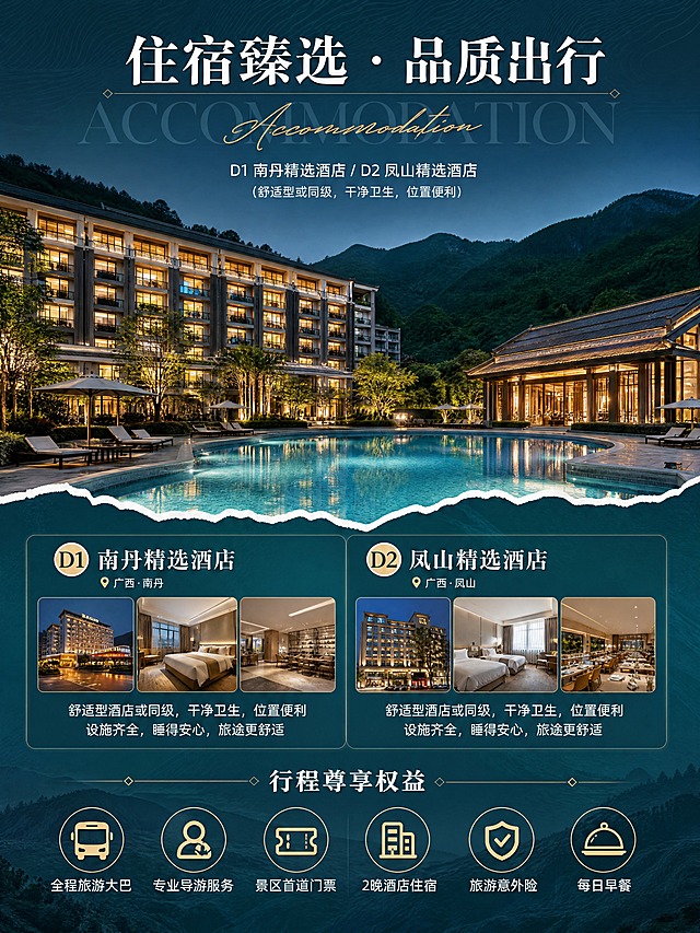 [商品] 旅游服务类详情页第6张（住宿与权益），使用【图1】作为版式风格参考，参考其酒店大图+住宿臻选文字+赠送权益的模块结构；替换为河池桂西行程的2晚住宿与服务权益。
[画面] 目标：展示住宿品质与行程包含权益，提升价值感。构图：竖版，上半部分酒店外观/大堂/泳池大图占50%，下半部分住宿详情+权益列表占50%；撕边波浪过渡。左右分栏展示南丹、凤山两晚住宿。主体占比：酒店场景图与信息卡各占合理比例。前中后景：背景山水纹理，中景酒店大图+信息卡片，前景图标文字。
[视觉] 套系策略：风格=高端旅游杂志风实景海报；标题字=衬线粗体大字+手写英文装饰字；正文字=简洁无衬线体；主色=深青蓝+翡翠绿；背景延展=基于深青蓝做深浅渐变、山水纹理质感、撕边/波浪形分层过渡；强调色=金棕色，仅用于小面积标签、引线、图标和装饰线；标题色=米白；正文色=浅米灰；组件=撕边波浪分隔、细线引线、圆角信息卡、权益图标；光影=温暖酒店灯光+自然光结合，舒适高级。
[文字] 顶部主标题：住宿臻选 · 品质出行；英文装饰：ACCOMMODATION；住宿说明：D1 南丹精选酒店 / D2 凤山精选酒店（舒适型或同级，干净卫生，位置便利）。权益列表：全程旅游大巴 / 专业导游服务 / 景区首道门票 / 2晚酒店住宿 / 旅游意外险 / 每日早餐。所有文字横排，清晰易读。
[规格] 图片比例3:4竖版，4K分辨率，负向提示：避免酒店图片与地名不符、文字错字、海岛元素、游艇元素、二维码、极限词、虚假承诺。