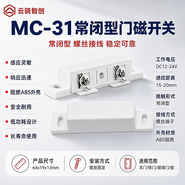[主图-1] MC-31常闭型门磁开关首图，产品名称文字优先凸显，产品主体居中展示，周边和下方带参数与优势文字，画面饱满无空白。
[统一基调] 整体风格为报警行业专业配色，以浅灰白渐变棚拍背景为主，主标题用藏蓝色粗体大字，辅助文字用深灰色，强调色用报警行业标准红色，字体为无衬线黑体，排版克制高级，柔和棚拍光，左上角放置云骁智创红色LOGO（红色立体字+六边形图标，不扭曲变形）。
[画面] 画面中心偏上位置展示MC-31常闭型门磁开关产品，包含带接线端子的主体和磁铁两部分，呈上下错落摆放，产品外观、结构、颜色、材质、尺寸比例严格与输入原图一致，不得有任何变形扭曲。产品占画面约50%。背景为柔和的浅灰白渐变棚拍背景，有轻微产品投影，体现立体感。产品右侧、左侧和下方的空白区域全部用产品参数、功能优势文字填充，不留任何空白位置。
[光影质感] 柔和棚拍光，主光从左上45度照射，产品表面有均匀光泽，白色塑料外壳质感干净，金属接线端子有金属反光，底部有自然柔和的接触阴影，整体干净通透，体现工业产品的精密质感。
[配色] 背景浅灰白渐变，主标题藏蓝色，辅助文字深灰色，强调色红色，整体色调克制高级，杜绝深色单一颜色和过于彩色的配色。
[文字版式] 左上角：云骁智创红色立体LOGO。顶部主标题：MC-31常闭型门磁开关（藏蓝色超大粗体字，最醒目，优先凸显）。副标题：常闭型 螺丝接线 稳定可靠（红色稍小字体）。产品左侧竖排优势文字：感应灵敏 响应迅速 阻燃ABS外壳 安全耐用 低功耗设计 长寿命使用（每行一条，藏蓝色字体，配红色小圆点前缀）。产品右侧竖排参数文字：工作电压 DC12-24V 感应距离 15-20mm 接触形式 常闭型 接线方式 螺丝端子 外壳材质 ABS阻燃（每行一个参数，藏蓝色标签+深灰色数值）。底部横排核心参数条：产品尺寸 64x19x13mm 安装方式 螺丝固定 适用范围 木门/铁门/玻璃门/窗（深灰色小字，清晰可读，填满底部空白）。文字全部放在负空间，不遮挡产品主体。
[输出要求] 1:1正方形，文字清晰锐利，产品清晰不变形，无水印无平台LOGO，无多余装饰元素，画面饱满无空白区域。负向：产品变形扭曲、颜色失真、文字模糊、杂乱背景、水印、淘宝天猫LOGO、深色压抑背景、过于鲜艳的彩色、产品结构改变。