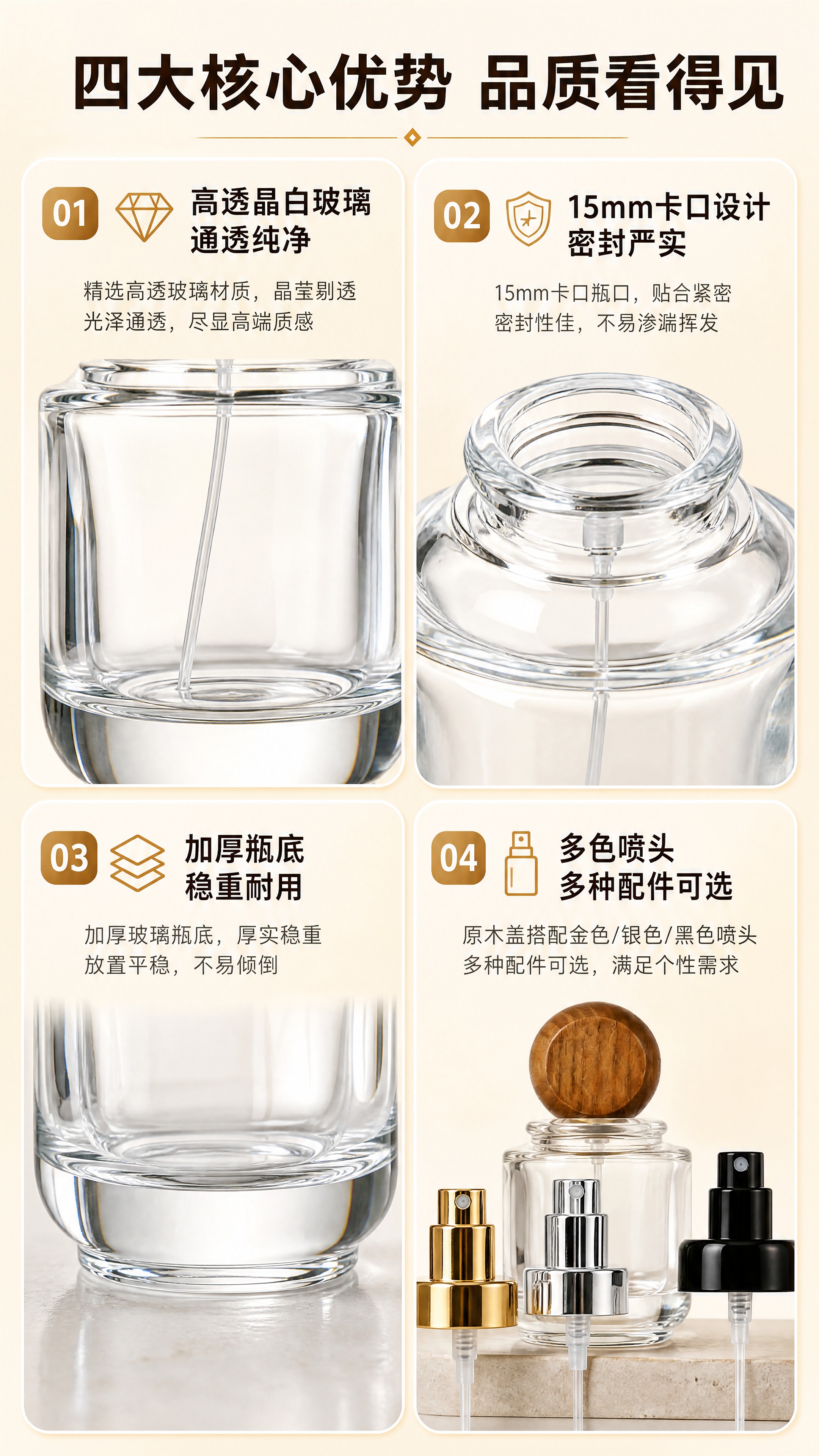 [商品] 使用【图1】【图2】【图4】【图5】的100ml卡口… - 图片创意预览