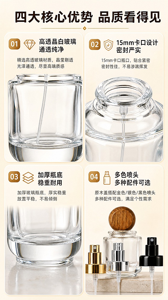 [商品] 使用【图1】【图2】【图4】【图5】的100ml卡口玻璃香水瓶XB227及配件；保留瓶身造型、15mm卡口瓶口（非螺口）、原木盖、金色/银色/黑色喷头、透明玻璃材质；各局部特写分别展示瓶身玻璃、卡口瓶口、加厚瓶底、喷头配件。
[画面] 目标：产品核心卖点四宫格展示；2×2四宫格拼图布局，每格一个卖点+产品局部特写；左上：高透晶白玻璃（瓶身特写）；右上：15mm卡口密封设计（瓶口特写）；左下：加厚瓶底稳重大气（瓶底特写）；右下：原木盖+多色喷头多配件可选（多款配件组合）；阅读动线从左上到右下。
[视觉] 套系策略：风格=1688工厂批发风·精致细节商业摄影；标题字=粗黑体；正文字=常规黑体；主色=琥珀金+透明玻璃质感；背景延展=基于浅米杏色做深浅层级、每格微差同色背景；强调色=深琥珀金，仅用于编号和小图标；标题色=深棕黑；正文色=暖深灰；组件=圆角编号卡、细线分割、卖点图标；光影=前侧柔光，玻璃通透高光。
[文字] 顶部主标题"四大核心优势 品质看得见"；四格分别标注：①"高透晶白玻璃 通透纯净"②"15mm卡口设计 密封严实"③"加厚瓶底 稳重耐用"④"多色喷头 多种配件可选"；每格底部短说明文字；文字均为横排。
[规格] 图片比例9:16竖版，4K，负向提示：避免螺口瓶口、瓶身变形、四格大小不一、文字过小、冷蓝灰背景、绝对化用语。