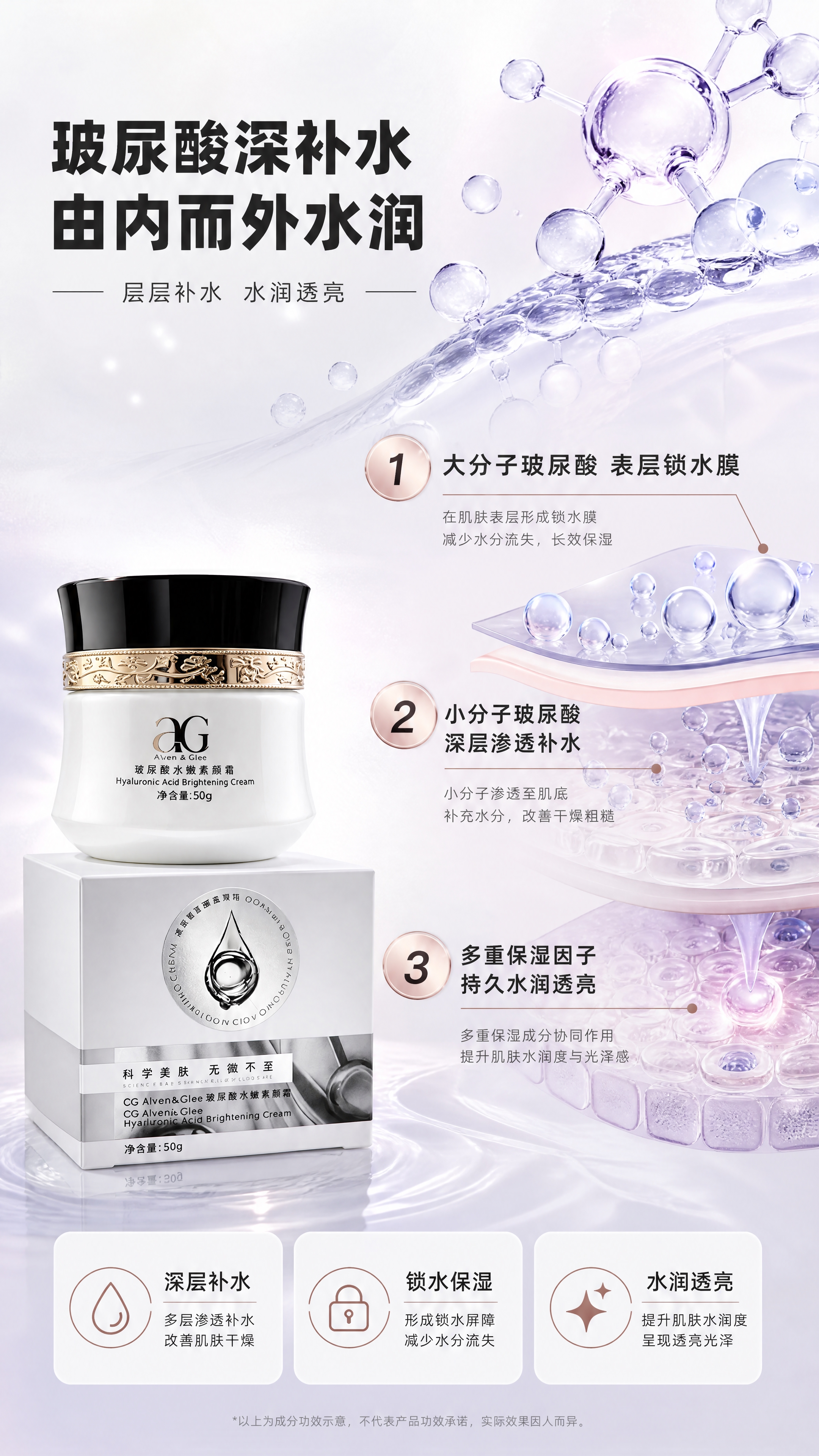 [商品] 使用【图2】玻尿酸水嫩素颜霜瓶身+外盒组合图；保留瓶… - 图片创意预览