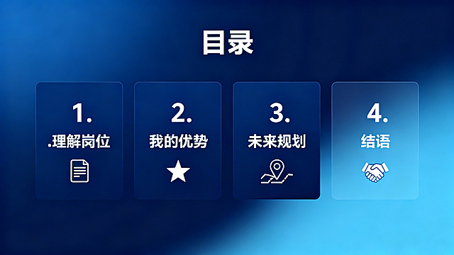 商务深蓝色系风格PPT目录页，内容为1.理解岗位 2.我的优势 3.未来规划 4.结语，搭配对应简洁商务图标