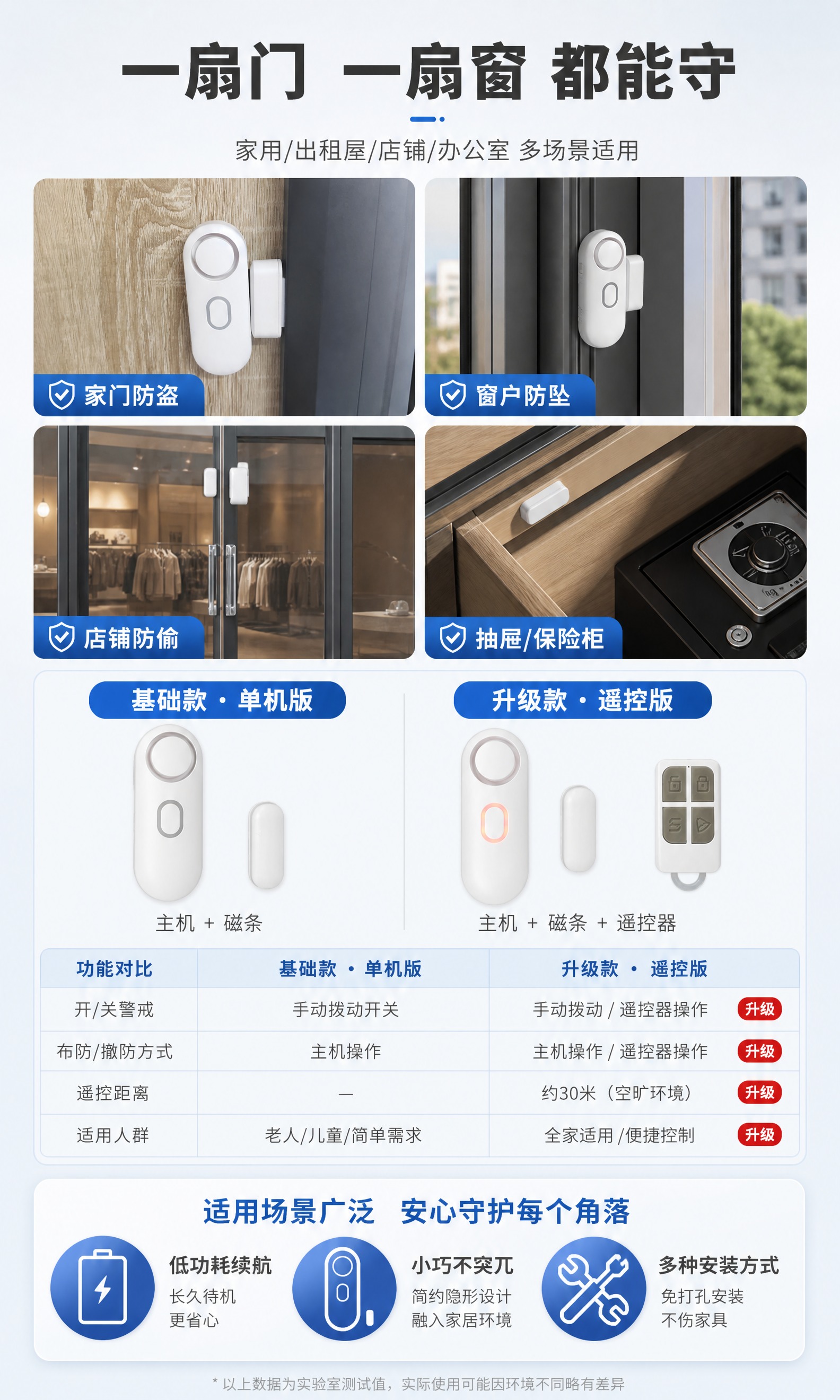 [商品] 使用【图3】木门安装场景、【图2】套装款、【图4】长… - 图片创意预览