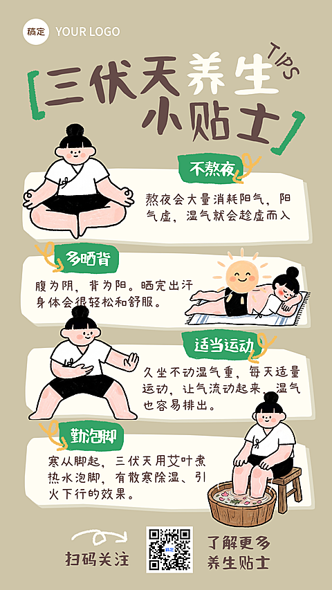 三伏天中医养生指南知识分享攻略卡通插画竖版海报
