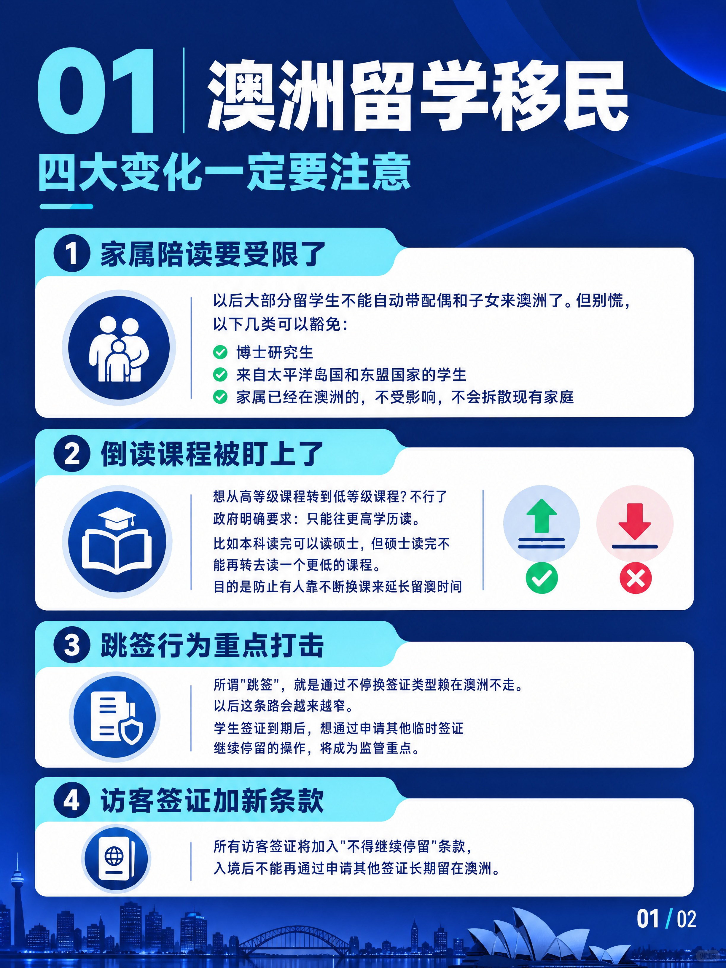 小红书笔记信息图封面，复刻参考图版式骨架（相似度约70%），深… - 图片创意预览