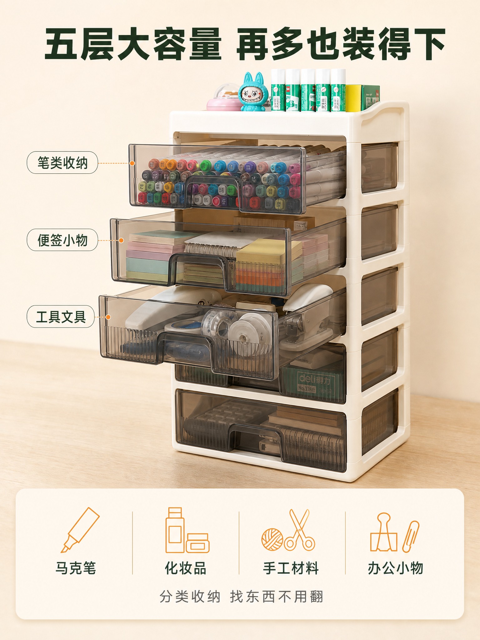 [商品] 使用【图1】【图3】米白色五层抽屉式收纳柜；保留五层… - 图片创意预览