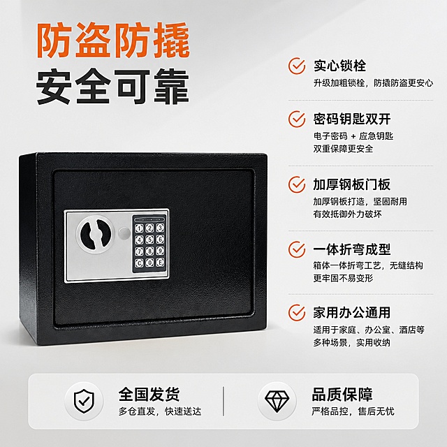 [主图-5] 核心卖点总结与规格背书。
[氛围风格] 信息完整清晰，打消最后购买顾虑
[画质] 清晰干净，商业摄影质感
[元素] 黑色保险箱主体居中放置，保持原产品外观、材质、颜色完全一致。产品占画面约50%，右侧为参数说明区，整体布局平衡
[光影] 均匀布光，产品和文字都清晰可读，明暗层次自然
[配色] 黑色产品，浅灰色背景，文字深黑，重点卖点橙色高亮突出
[视角构图] 左右结构，左侧主体产品，右侧参数信息，整体构图均衡
[文字版式] 左侧产品上方大字写"防盗防撬 安全可靠"，右侧从上到下排列核心参数卖点：实心锁栓、密码钥匙双开、加厚钢板门板、一体折弯成型、家用办公通用，每一条卖点前加对勾图标，底部标注"全国发货 品质保障"服务信息。文字层级清晰，重点突出，不遮挡产品主体
[输出要求] 1:1 正方形比例，文字清晰可辨，超高清商业摄影质感
[负向提示词] 变形，文字错乱，产品图模糊，背景杂乱，水印，电商平台Logo