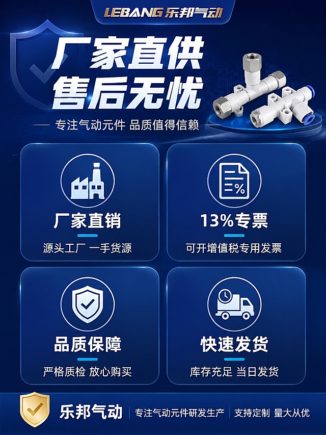 [第9屏] 详情页服务保障-厂家直销与售后服务说明。本屏使用【图3】和【图4】作为产品与品牌参考。
[氛围/风格] 深蓝工业科技风，信任可靠，专业稳重，服务感强。
[元素布局] 画面顶部标题区，中部4个服务保障卡片2x2排列，底部品牌承诺区。卡片为深蓝色圆角矩形，各有图标+标题+说明。背景深蓝渐变，带有盾牌、勾选等信任元素的微弱装饰。右上角放置小型真空发生器产品图（占比约15%）。产品外观与输入图一致。
[光影质感] 冷调柔光，卡片有悬浮阴影，整体稳重可信。
[配色色系] 全局底色 #0C1E5D 深蓝；主色白色文字与图标；辅助色亮青色强调、深蓝卡片底；点缀色金色品质标。
[视角构图] 正面平视，居中对称布局，阅读动线顶部标题→中部四宫格→底部承诺。
[文字版式] 顶部居中主标题「厂家直供 售后无忧」，白色粗黑体；副标题「专注气动元件 品质值得信赖」，浅灰小字。四个服务卡片：左上「厂家直销」「源头工厂 一手货源」；右上「13%专票」「可开增值税专用发票」；左下「品质保障」「严格质检 放心购买」；右下「快速发货」「库存充足 当日发货」。底部通栏深蓝条，白色文字：「乐邦气动 专注气动元件研发生产 支持定制 量大从优」。
[比例分辨率] 3:4 竖版比例，4K分辨率，文字清晰可辨，高清画质。
[负向提示词] 变形，水印，文字错乱，卡片错位，产品模糊，颜色偏差。