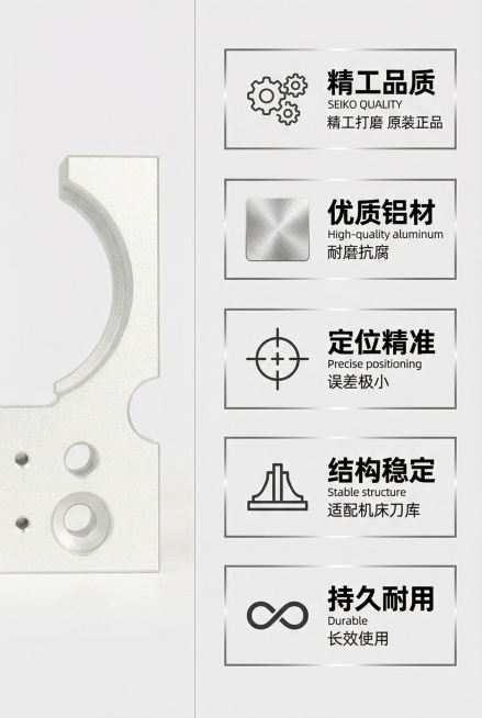 2:3竖版，电商详情图，工业科技风，杂志级排版，严格还原上传的产品图核心细节，保持产品的真实金属材质质感（高光金属），产品外观不做任何修改。画面采用左右分栏排版（左窄右宽），左栏放置单款刀夹特写图（B预览效果