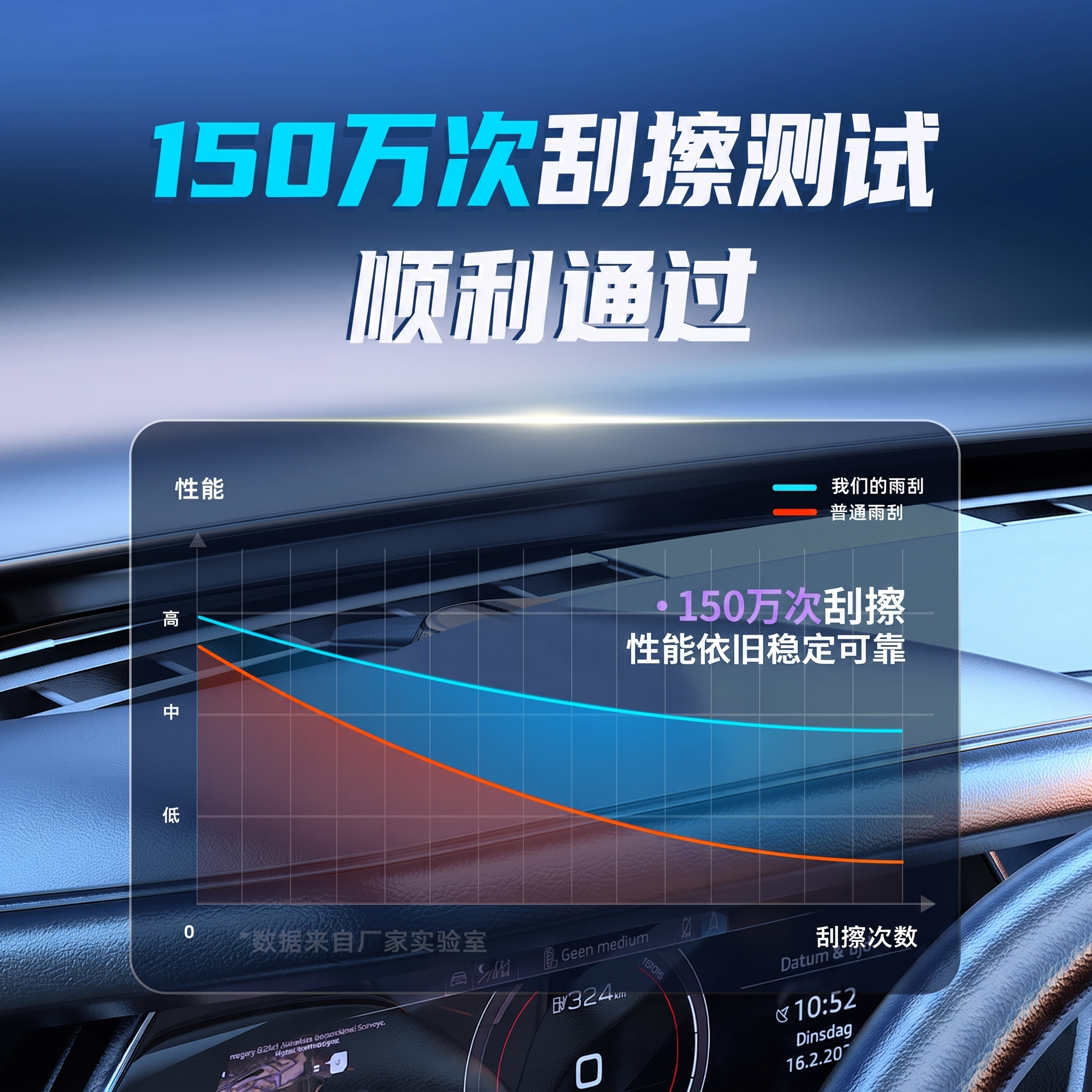 50万次改成150万次 - 图片创意预览