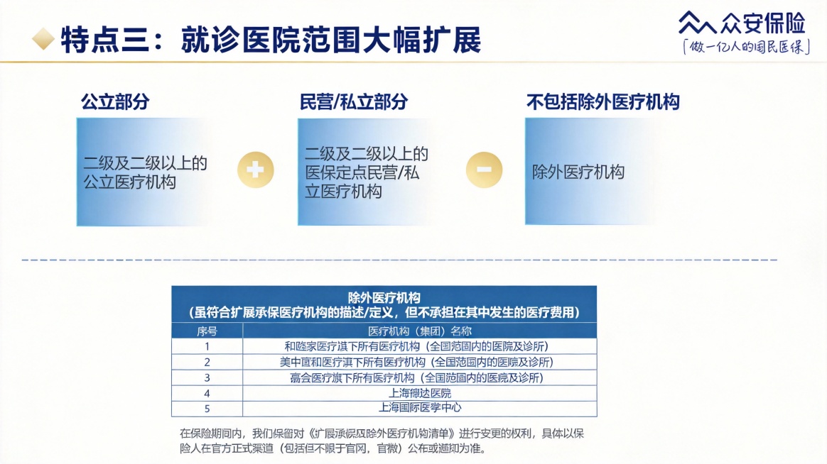 帮我把这两张图片重新生成背景明亮，文字清晰，不要那么气泡的等比例图片预览效果