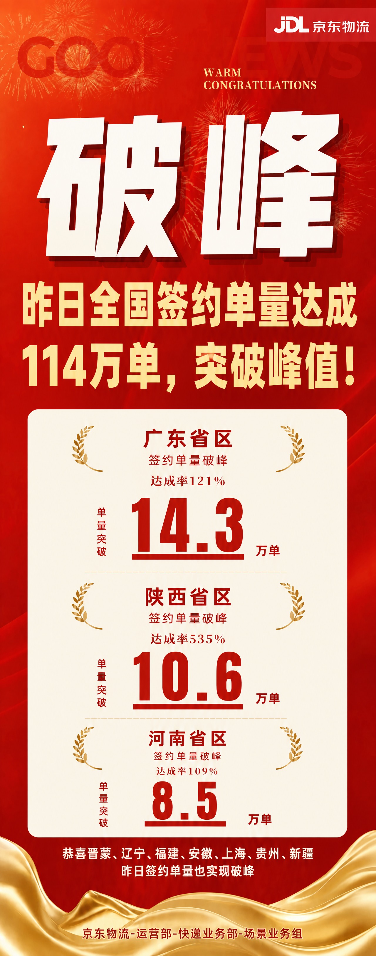 编辑参考图，仅调整以下三点，其余内容、配色、文字与布局保持完全… - 图片创意预览