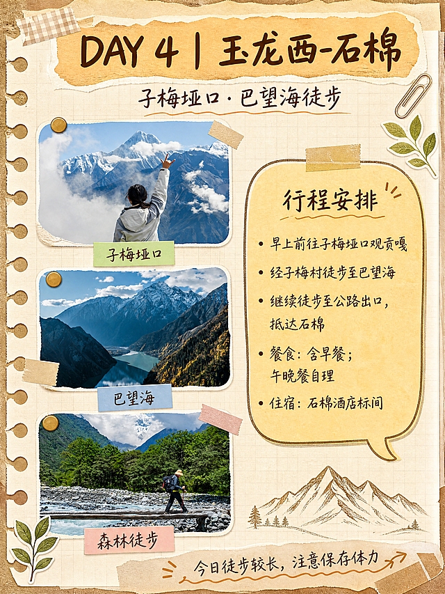 小红书竖版旅行手账拼贴设计稿，暖棕色和米白色为主色调，复古温暖手账质感，版式精美，小红书笔记封面质感，适合信息流点击。画面顶部标题区：主标题「DAY 4 | 玉龙西-石棉」，手写马克笔粗体字，深暖棕色，加浅橙色撕纸色块底框衬托；副标题「子梅垭口 · 巴望海徒步」，手写体，暖棕色，在主标题下方。画面主体左侧设置3个圆角照片框，竖向从上到下排列，每个照片框内分别放入对应的实景照片——最上方照片框放入【图1】子梅垭口人物背影指雪山，中间照片框放入【图2】巴望海峡谷湖泊全景，最下方照片框放入【图3】森林徒步人物过木桥；照片边缘有撕纸效果、纸胶带固定和圆形图钉装饰，自然融入手账拼贴感。三个照片框下面各有一个彩色便利贴纸，分别写着「子梅垭口」「巴望海」「森林徒步」，手写体文字。画面右侧是行程安排气泡框，暖黄色对话气泡样式，顶部写「行程安排」，下面文字依次为：「早上前往子梅垭口观贡嘎」「经子梅村徒步至巴望海」「继续徒步至公路出口，抵达石棉」「餐食：含早餐；午晚餐自理」「住宿：石棉酒店标间」，手写体深棕色字。画面底部有手写提示文字：「今日徒步较长，注意保存体力」，暖棕色手写体，带手绘小箭头或波浪线装饰。背景：米白色笔记纸纹理底，带轻微网格线和纸纤维肌理，左侧有活页本打孔装饰，整体暖棕米白复古手账感。装饰：手绘胶带、回形针、小叶子贴纸、手绘小雪山图标等手账元素点缀，位置克制不抢主体。整体氛围：温暖复古旅行手账感，Day4子梅垭口巴望海徒步攻略分页，三张实景照片自然嵌入照片框，清晰有质感。画质：高清细腻，信息层级清晰，文字完整处于安全区内不可裁切，四周留安全边距。画面比例 3:4，4K。图生图：严格使用用户上传图片，【图1】= 最上方照片框（子梅垭口），【图2】= 中间照片框（巴望海），【图3】= 最下方照片框（森林徒步），三张图从上到下分别嵌入三个圆角照片框，带撕纸、胶带和图钉装饰。