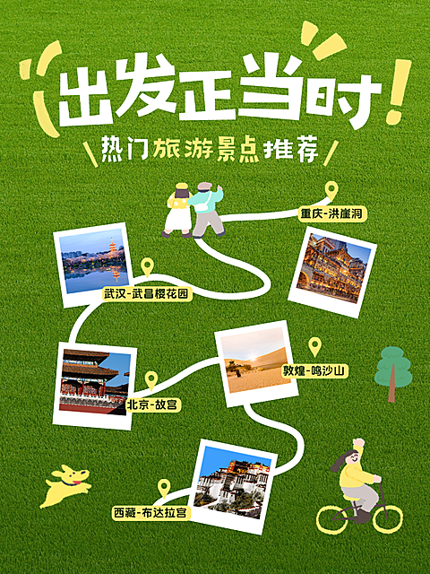 旅游出行景点推荐种草分享创意小红书封面
