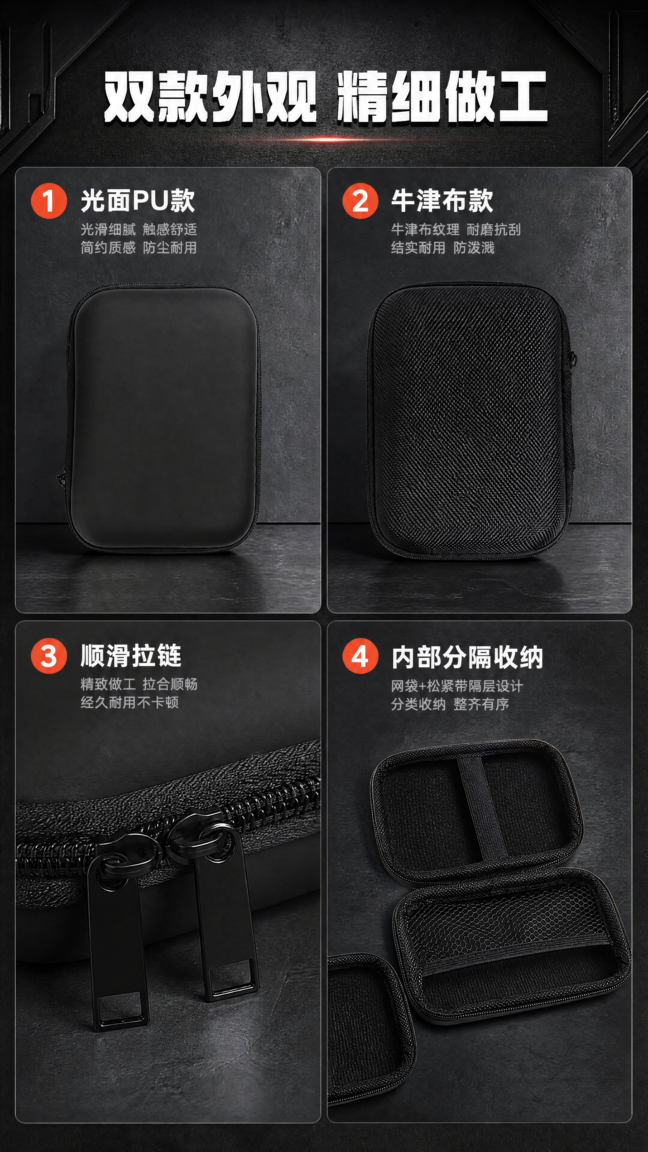 [商品] 使用【图2】两款收纳包（左牛津布纹理款、右光面款）+… - 图片创意预览