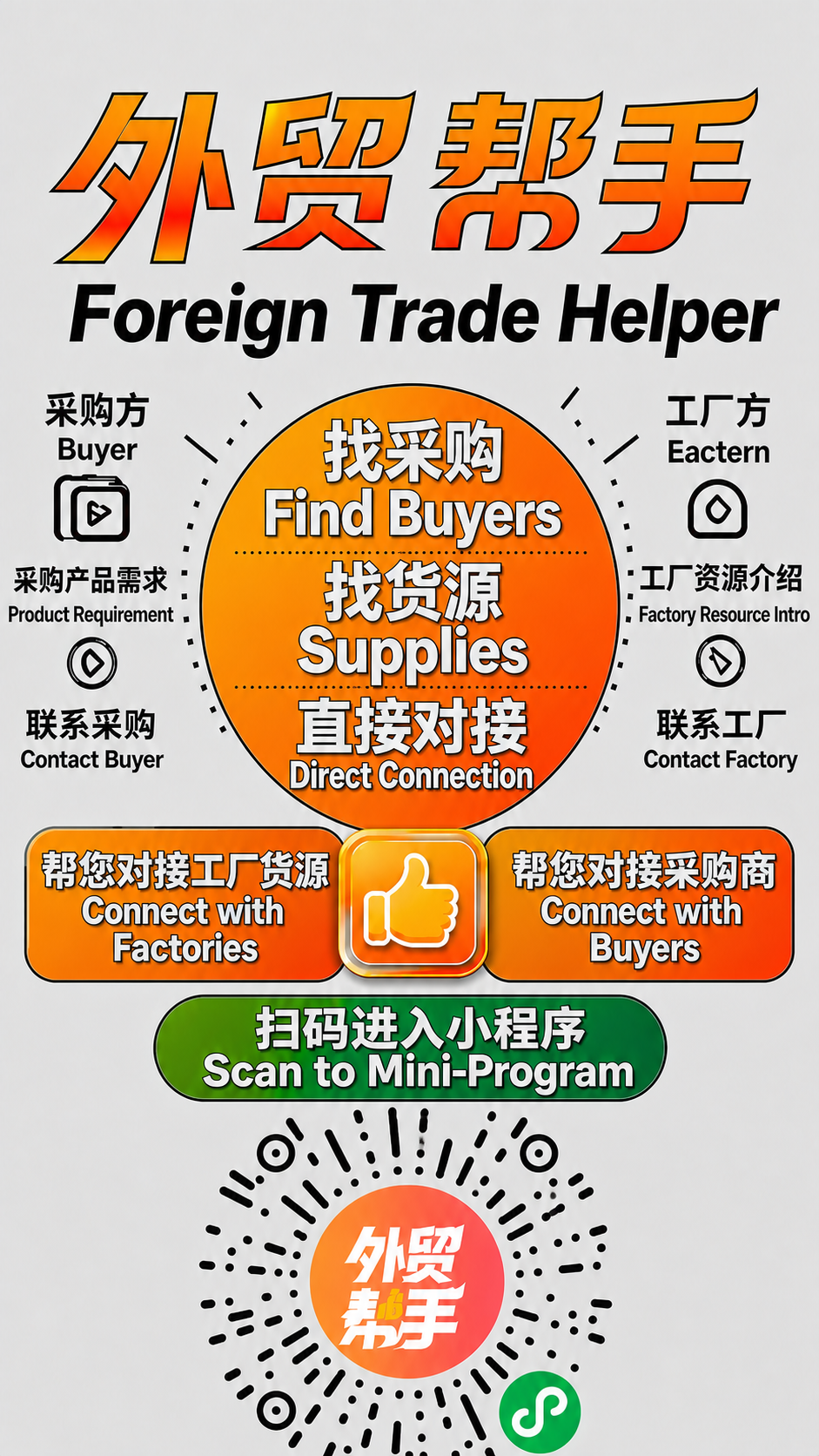 将图片底部的二维码（含"外贸帮手"圆形logo和周围放射状线条… - 图片创意预览