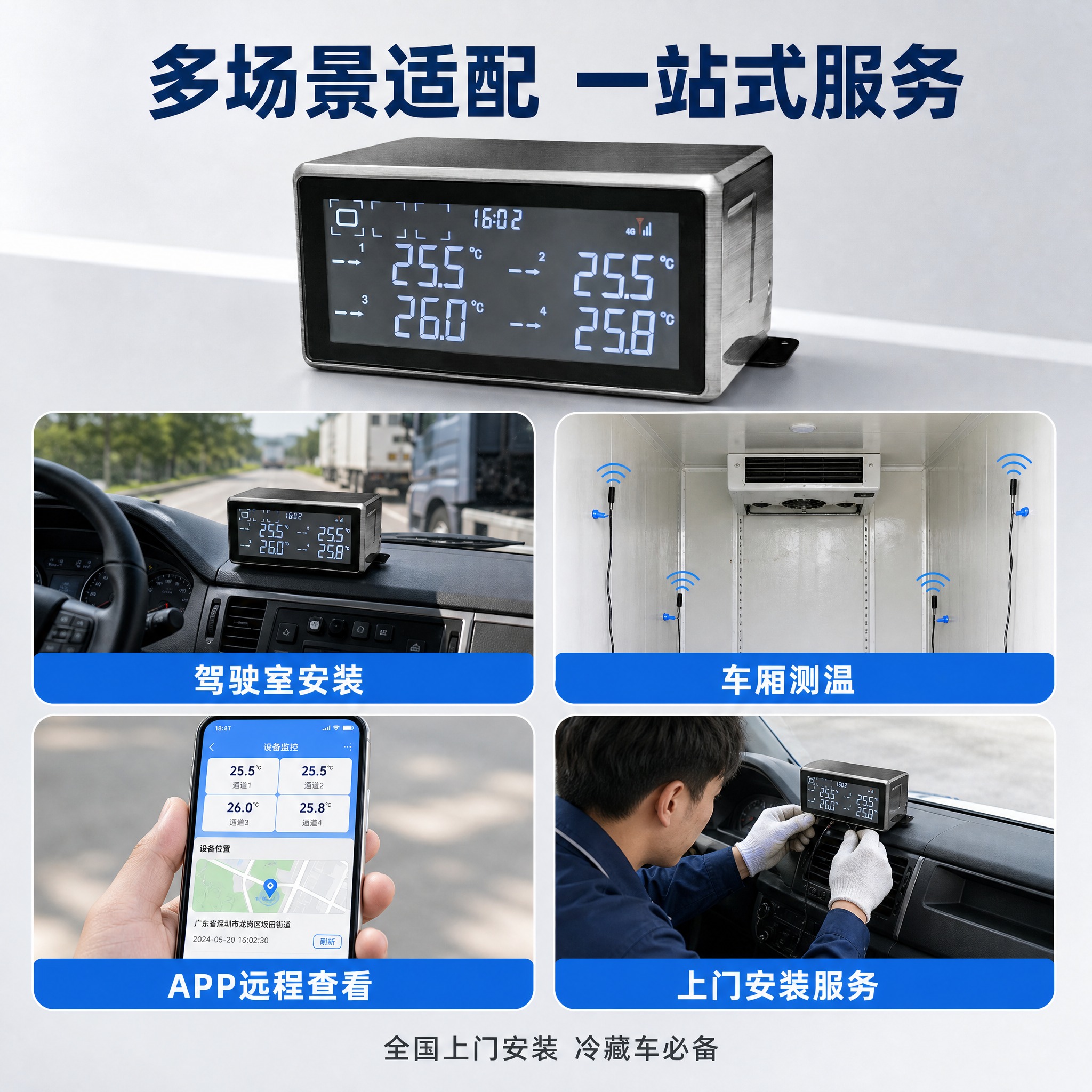 [主图-3] 多场景适配展示图，证明产品适用于冷藏车冷链运输等… - 图片创意预览